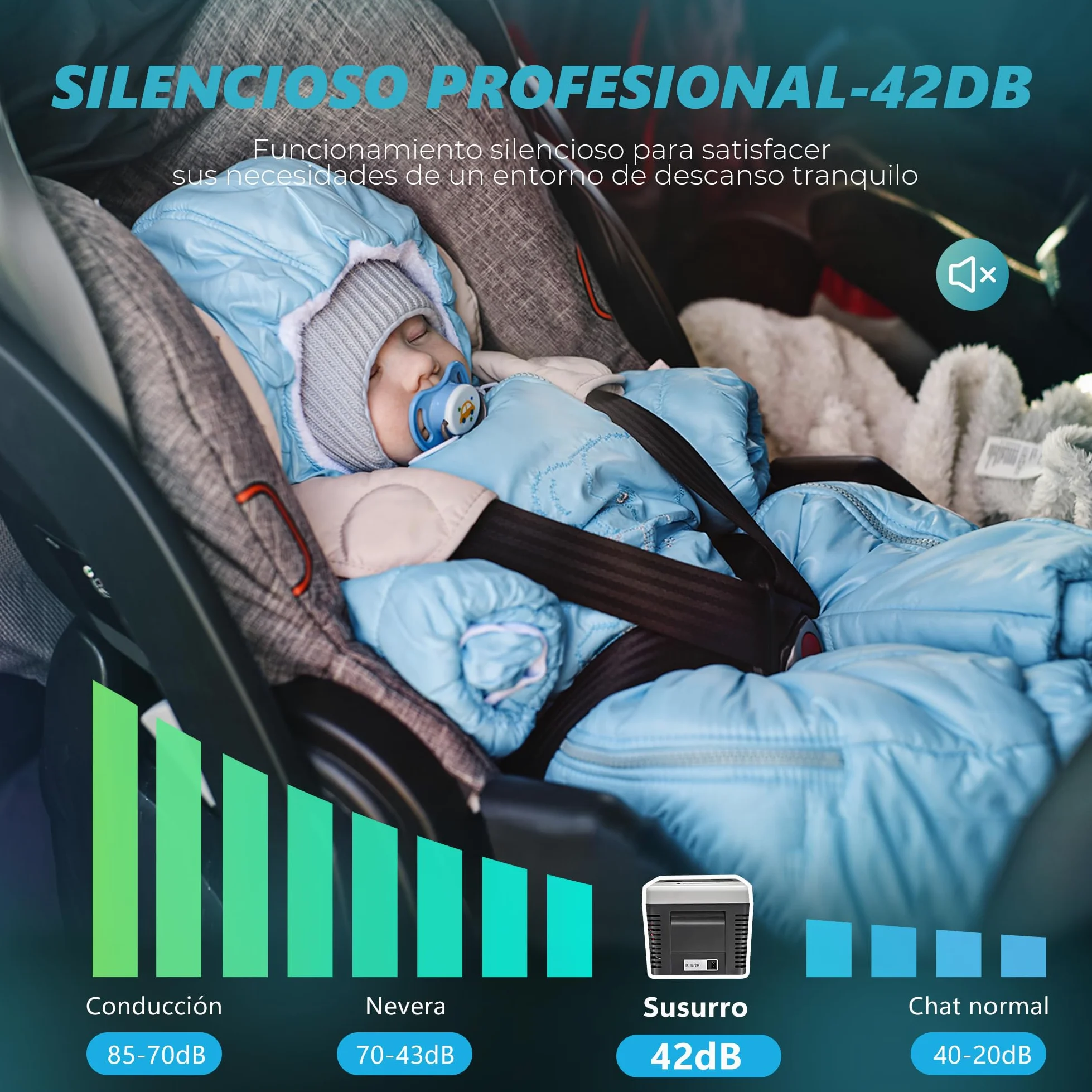 EUHOMY Compresor Nevera 18L Nevera Coche -20℃ ~ 20℃ Nevera Portátil 12/24V DC 100-240V AC Congelador Portátil con Control App WiFi para Camping, Viajes, Barco