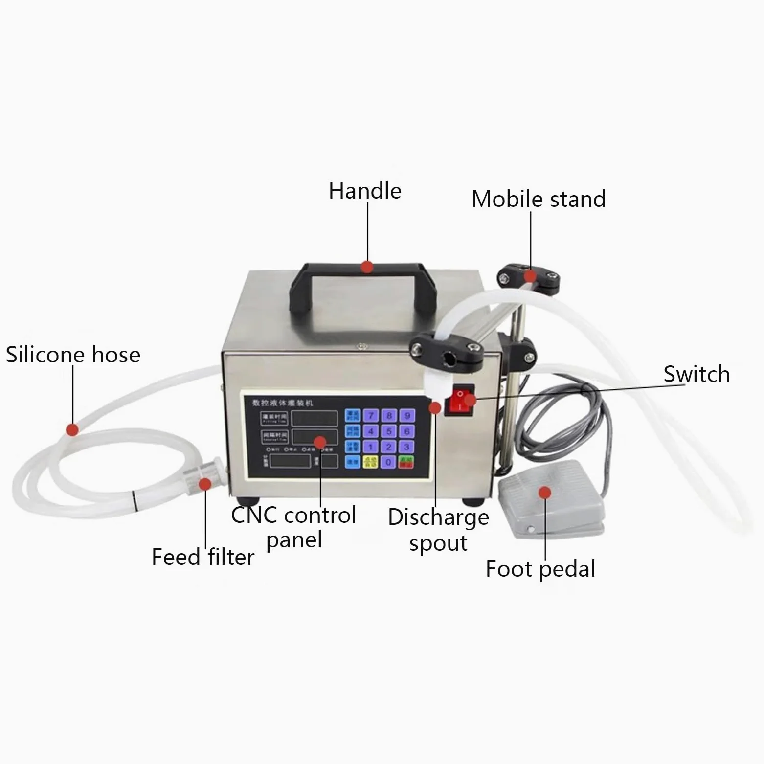 Máquina llenadora de líquidos, máquina llenadora de Botellas con Control Digital, llenadora automática de Botellas, con Panel CNC, manija, Soporte móvil, para Agua, café, Bebidas y Leche.