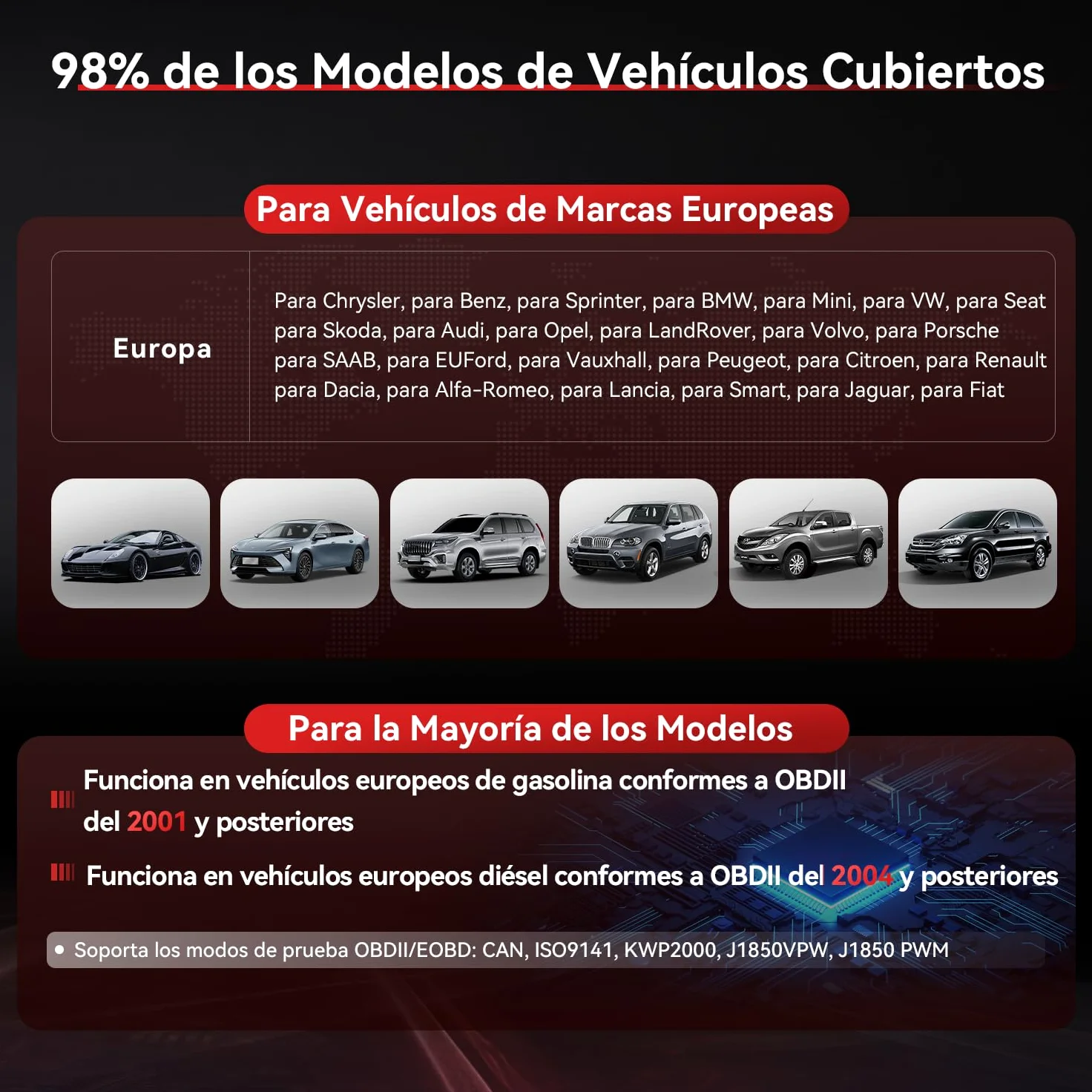 iCarsoft EU MAX OBD2 Máquina Diagnosis Coche para Marcas Europeas, Bidireccional Escáner de Todo el Sistema, 48 Funciones Reinicio, Prueba de Batería, Vin Automático, Actualizaciones de por Vida
