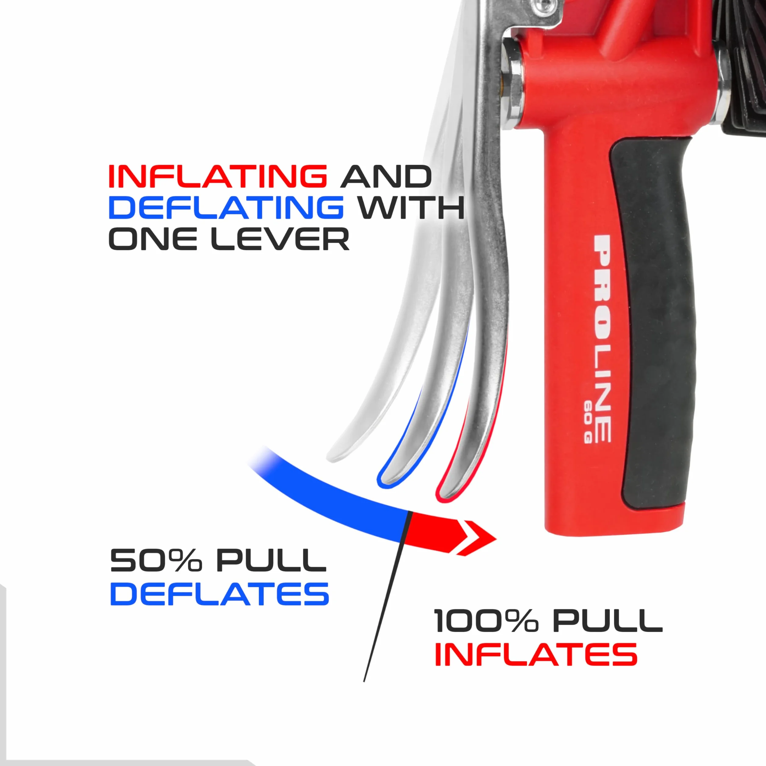 GAV Manometro Presion Neumaticos y Inflador Ruedas Profesional con Medidor WIKA para Compresor de Aire - Coche, Moto, Bicicleta, Camión (80mm Standard BAR PSi)