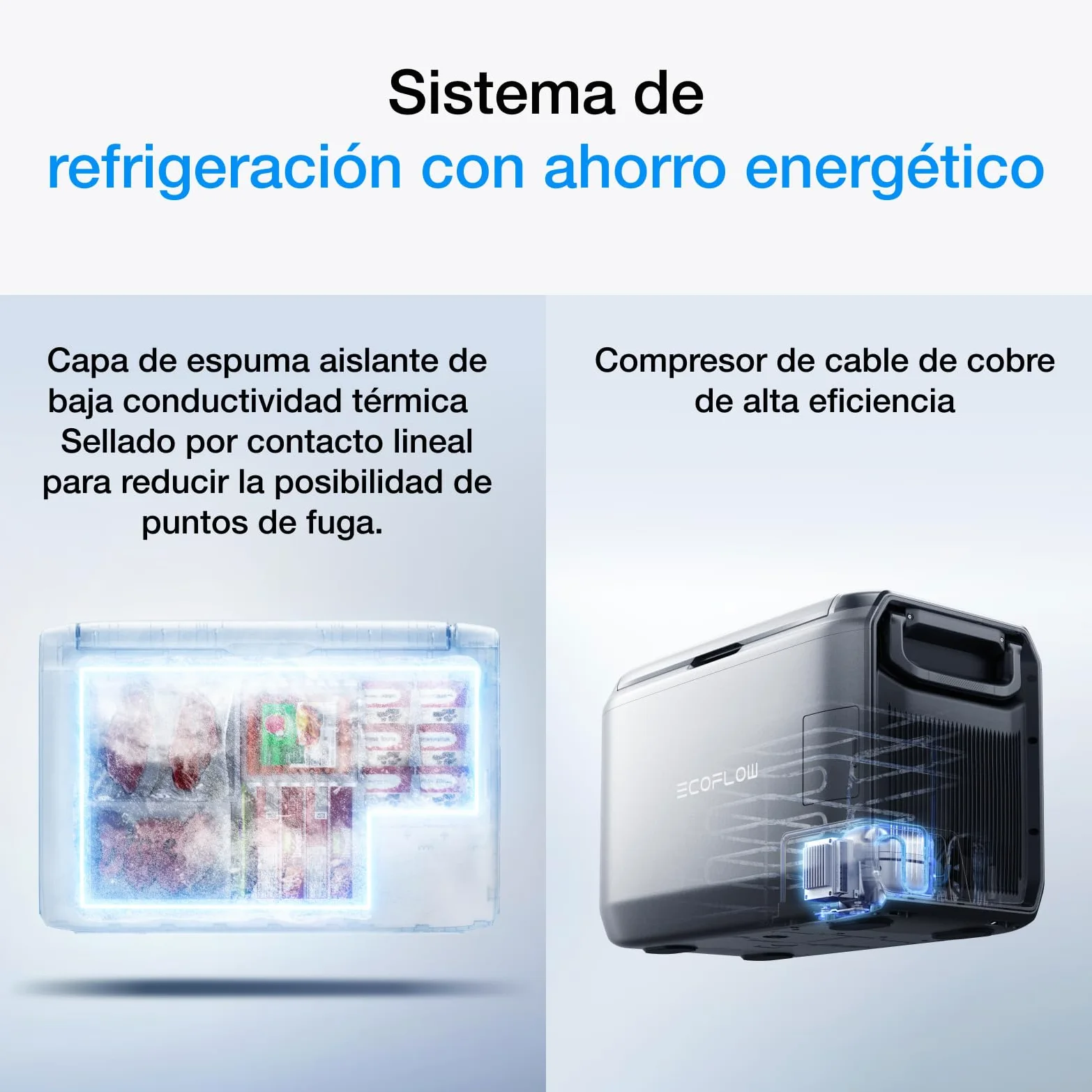 EF ECOFLOW Nevera portátil eléctrica GLACIER Classic 55 L, doble zona con batería 298 Wh, control APP, 39h de enfriamiento sin conexión a la red, carga por CA, solar y vehículo, para camping, viajes