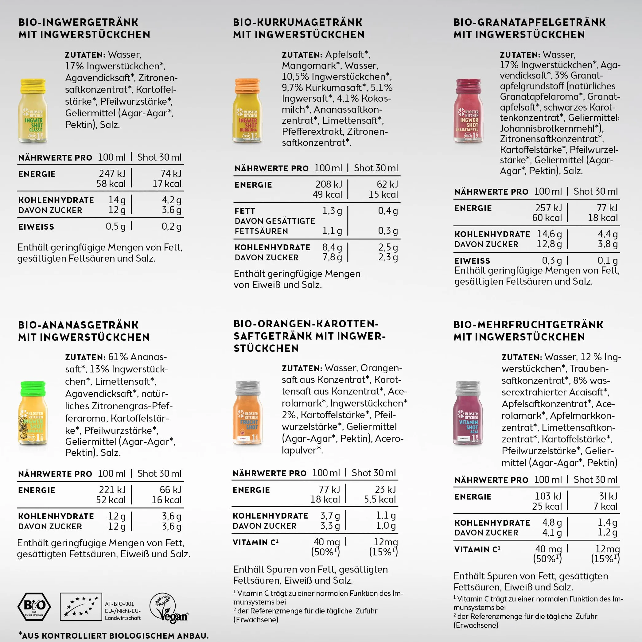 Calendario de Adviento Kloster Kitchen Jengibre Orgánico 7 Botellas 30 ml