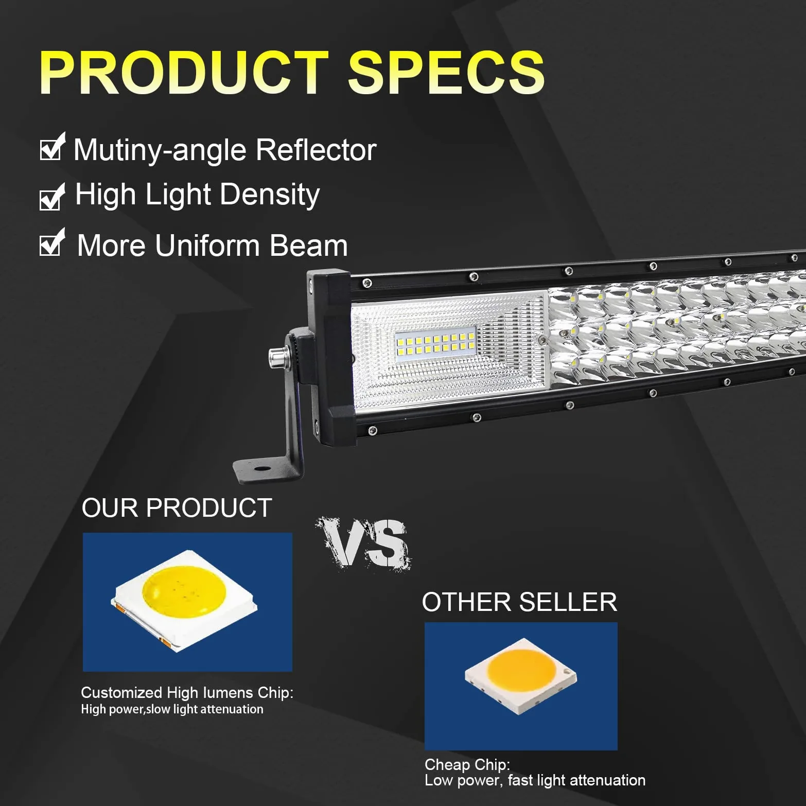 Willpower Barra LED 4x4 32" 405W + Focos LED Tractor 4" 12V 24V, Cableado | Barra Luz LED Curva 81CM + 2X Focos de Trabajo LED 10CM, Largo Alcance, Blanco, para Coche Camion Barco Quad Vehículos