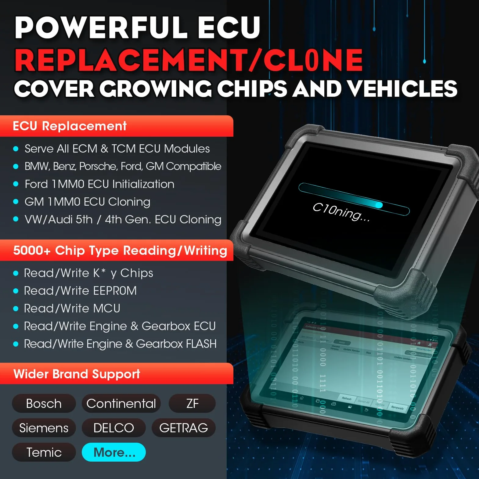 LAUNCH X431 IMMO Elite Key Herramienta de Programación, X431 Escáner con Programador PROG3, Bidireccional, Programación de Llaves, IMMO ECU Clone, 39+ Servicios, Prueba Activa (X431 IMMO Elite)