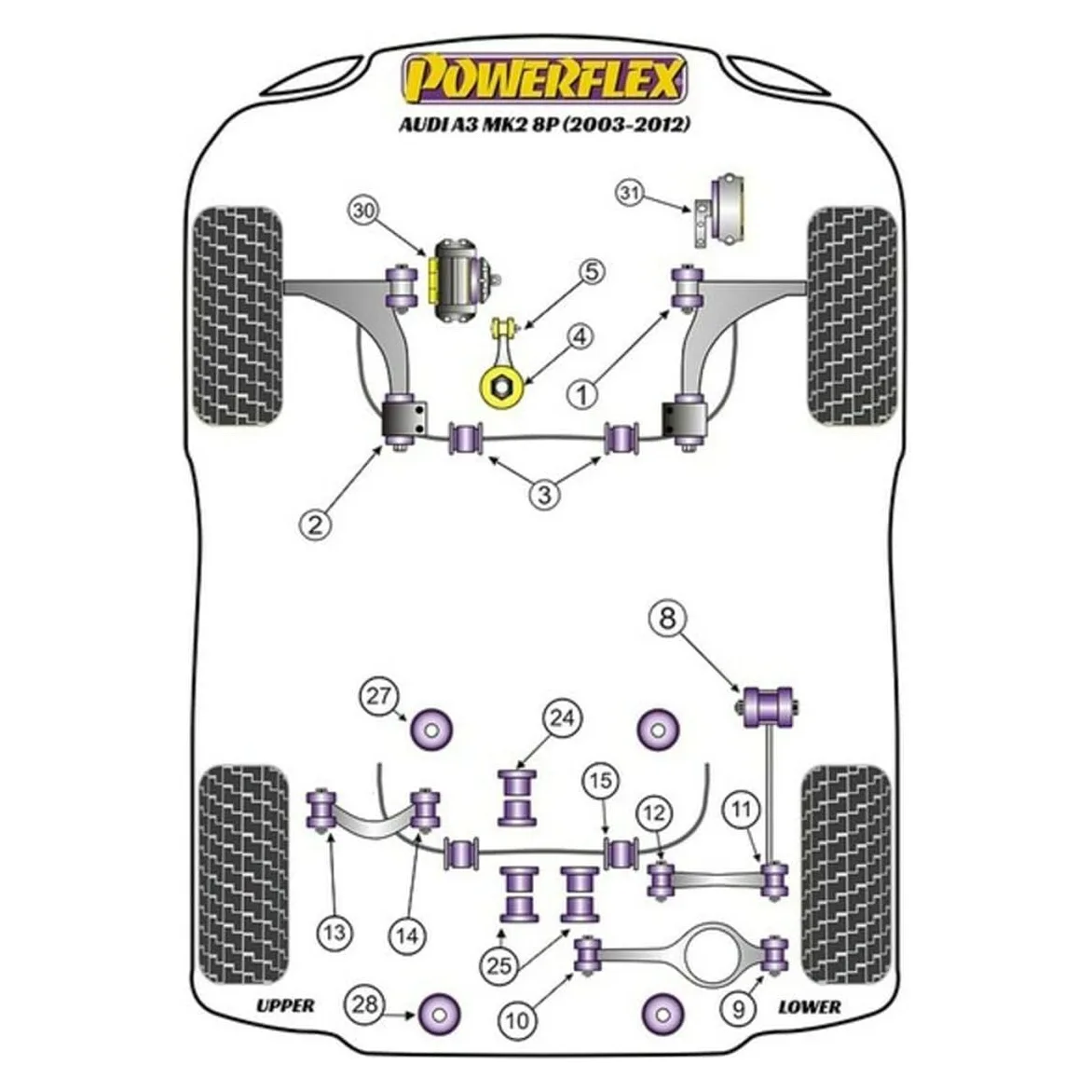 Powerflex PFF85-501 SILENTBLOCK del Trapecio Delantero