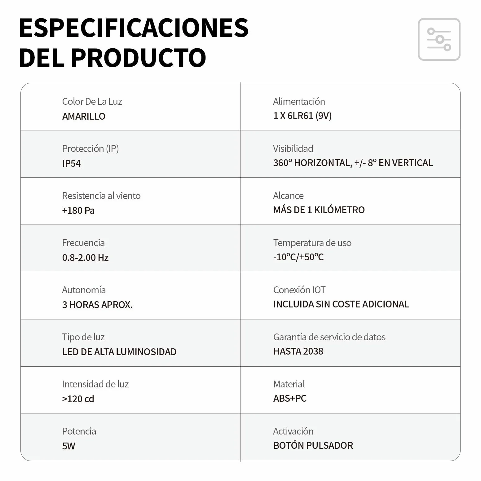luz de emergencia V16,certificada y homologada por la DGT3.0, con funcionalidad de geolocalización IoT versión 3.0, incluye SIMs datos para 12 años y batería, cumple con la normativa de 2026 (2, gris)