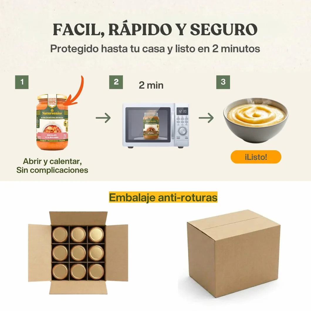 Natursenior Comida Triturada para Personas Mayores Puré de Bacalao a la riojana 100% Natural Omega 3 Fibra Proteína 6 uds x 340g
