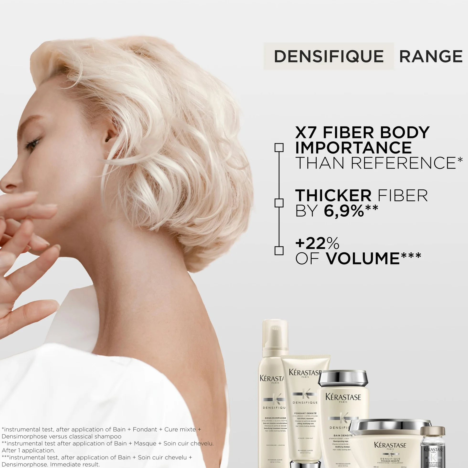 Kérastase Densifique Femme Champú Densificante 250 ml