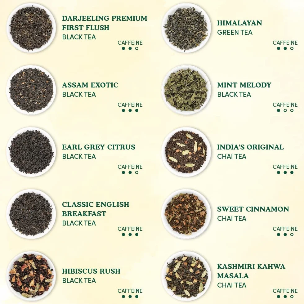 VAHDAM Set Regalo Tés del Mundo | 20 Tés a Granel, 100 Porciones | Té Negro, Verde, Oolong, Blanco, Chai y Herbal | Sin Gluten y No-OGM