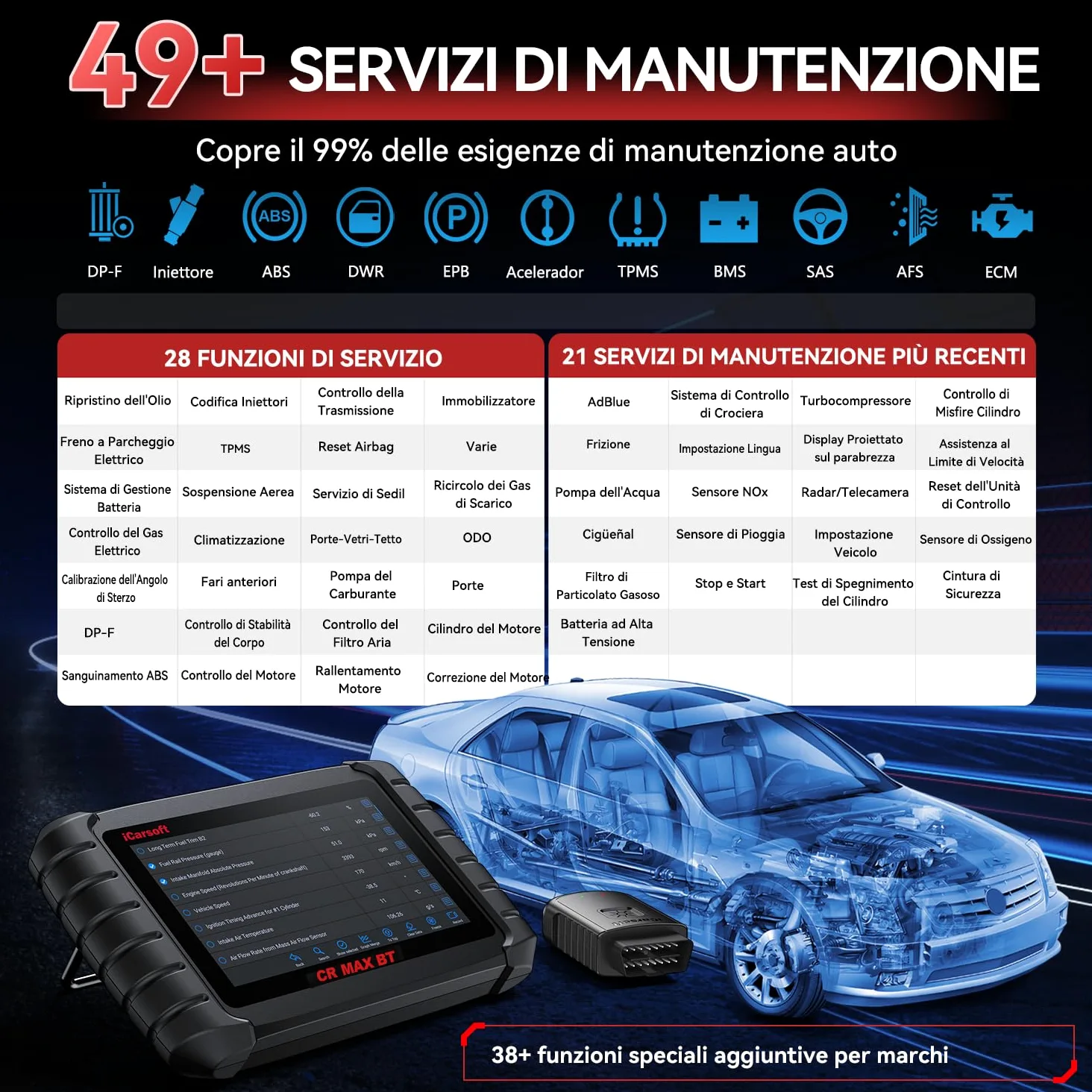 iCarsoft CR MAX BT OBD2 Máquina Diagnosis Coche Multimarca, Escáner de Todo el Sistema, 49 Funciones Reinicio+46 Servicios Adicionales, 40000+ Pruebas Activas, Codificación ECU, Vin Automático, CANFD