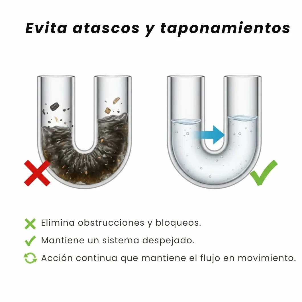 Ambiti Fosas Sépticas | Activador Enzimático Biológico en Monodosis | 20 Bolsitas Solubles de 20 g | Limpieza y Mantenimiento de Fosas y Desagües | Elimina Malos Olores y Evita Atascos
