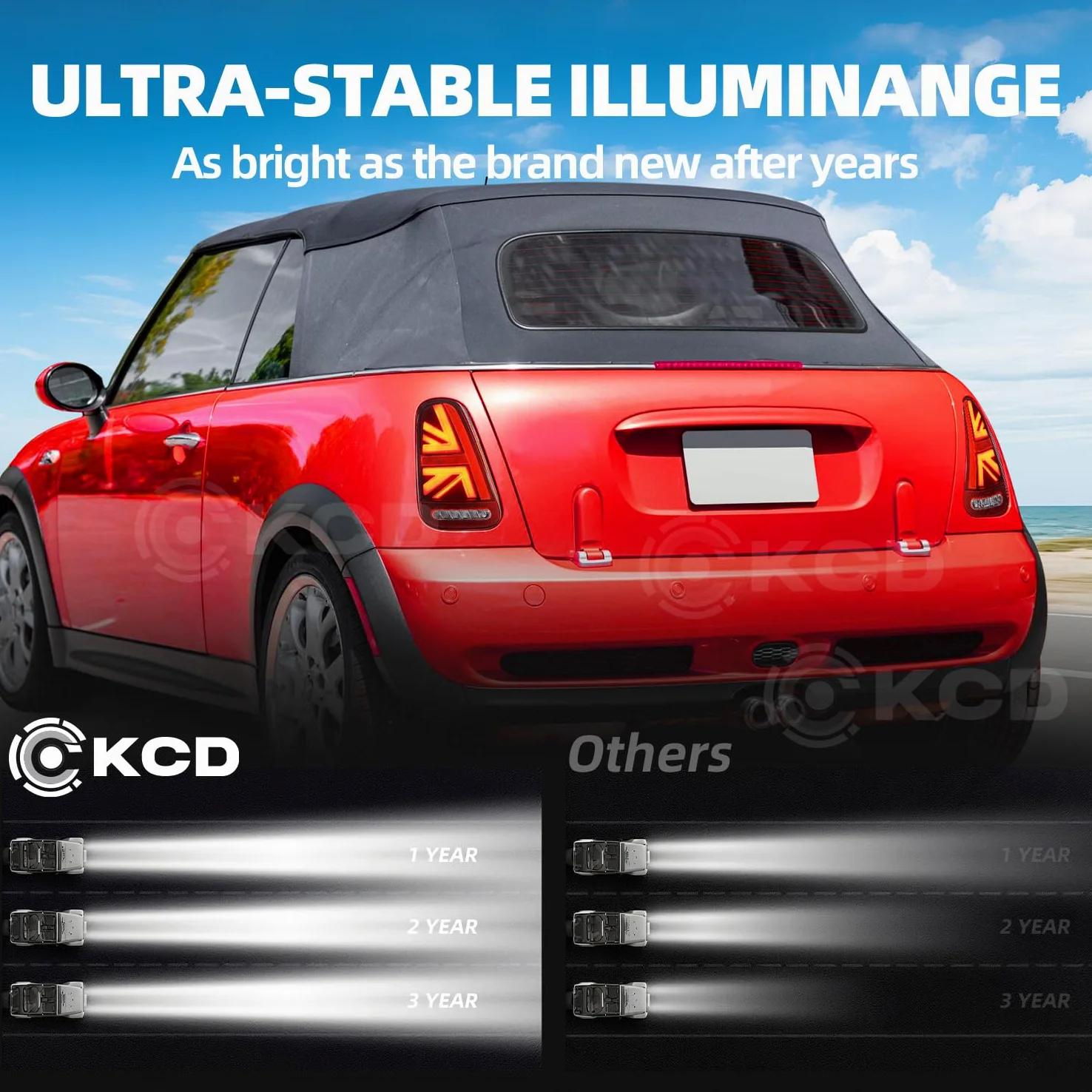 LED Conjunto de luces traseras aptas para Mini Hatchback Convertible R50 R52 R53 2001-2007, luz trasera con luz de circulación diurna y señal de giro secuencial