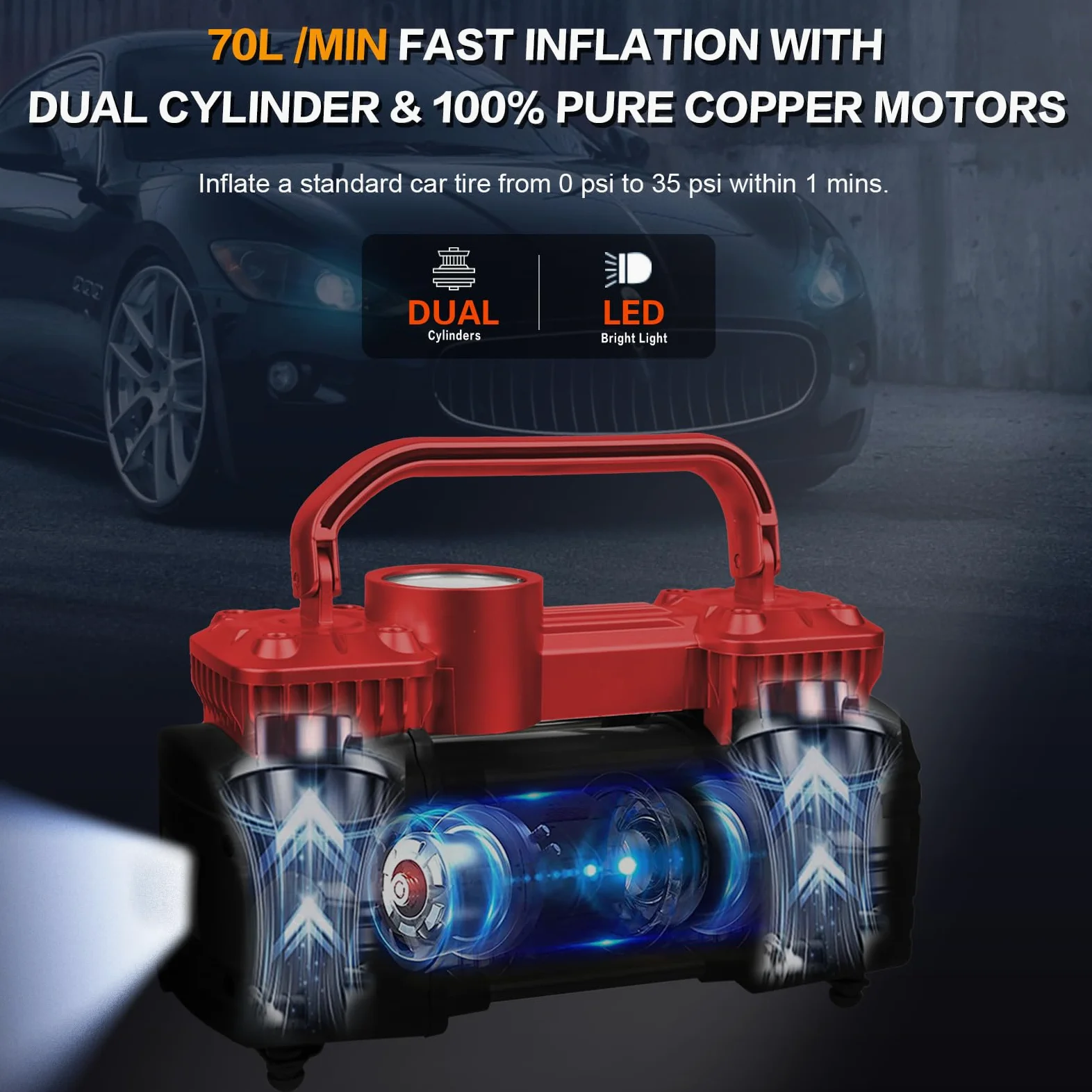 GSPSCN Compresor de aire de doble cilindro CC 12 V para automóvil, inflador de neumáticos portátil resistente, bomba de neumáticos de 150 PSI con luz LED para automóvil, camión, SUV, RV, pelotas, etc