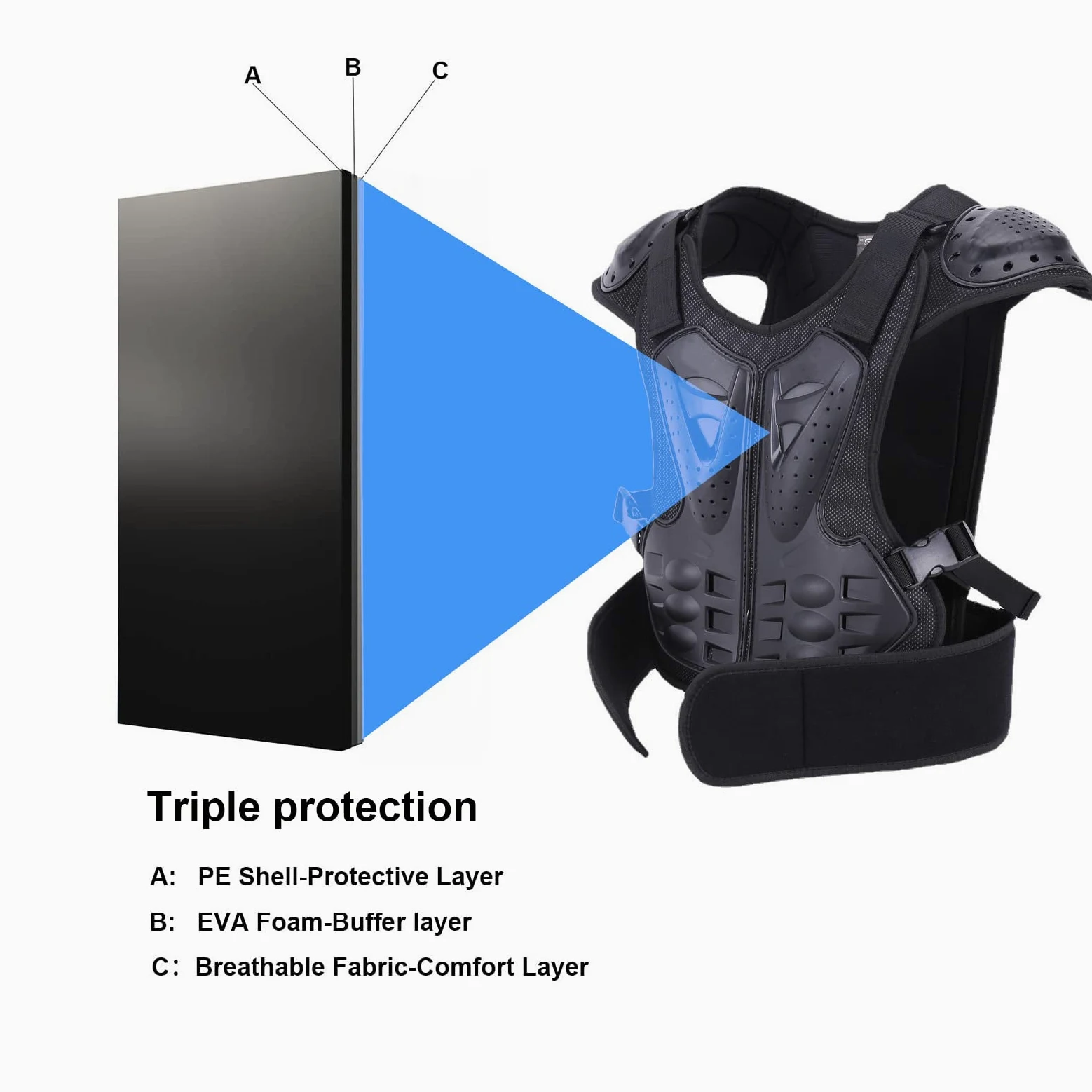 Armadura de Motocross para Niño, Corazas de Protección para Moto, Ropa de Moto para Niños, Protecciones Moto, Protector Pectoral Motocross