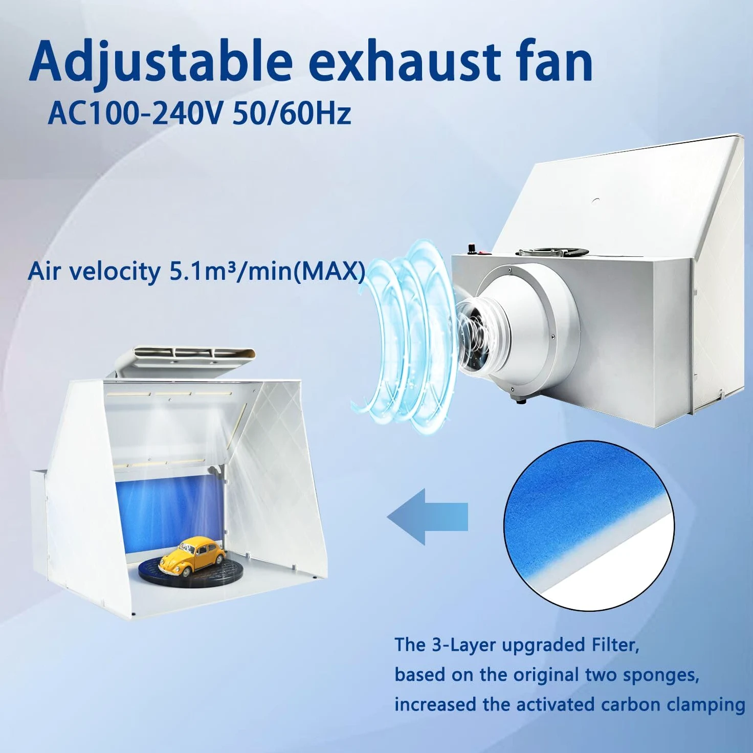 ABEST Cabina de pulverización para aerógrafo, cabina de pintura con ventilador ajustable de 5,1 m³/min y luz LED, manguera de extensión de salida de aire de 5 pies, filtro de 2 capas para pintar todo