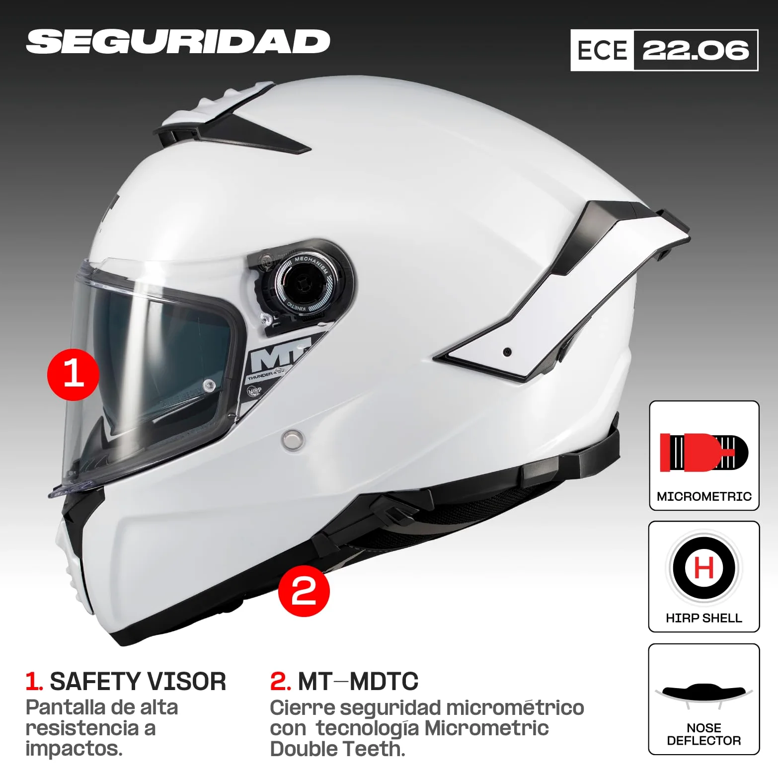 MT HELMETS Thunder 4 SV – Casco Moto Integral con Visor Solar Full Vision, Pantalla Antivaho Compatible con Pinlock, Interior Lavable y Calota HIRP | Homologado ECE 22.06 & DOT