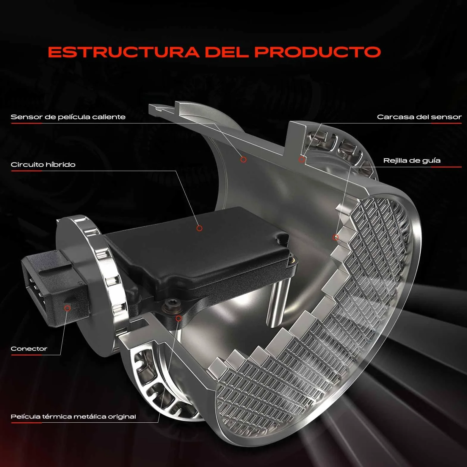 Frankberg Medidor de masa de aire caudalímetro de aire 5 Polos longitud | Compatible con: 9-3 YS3D