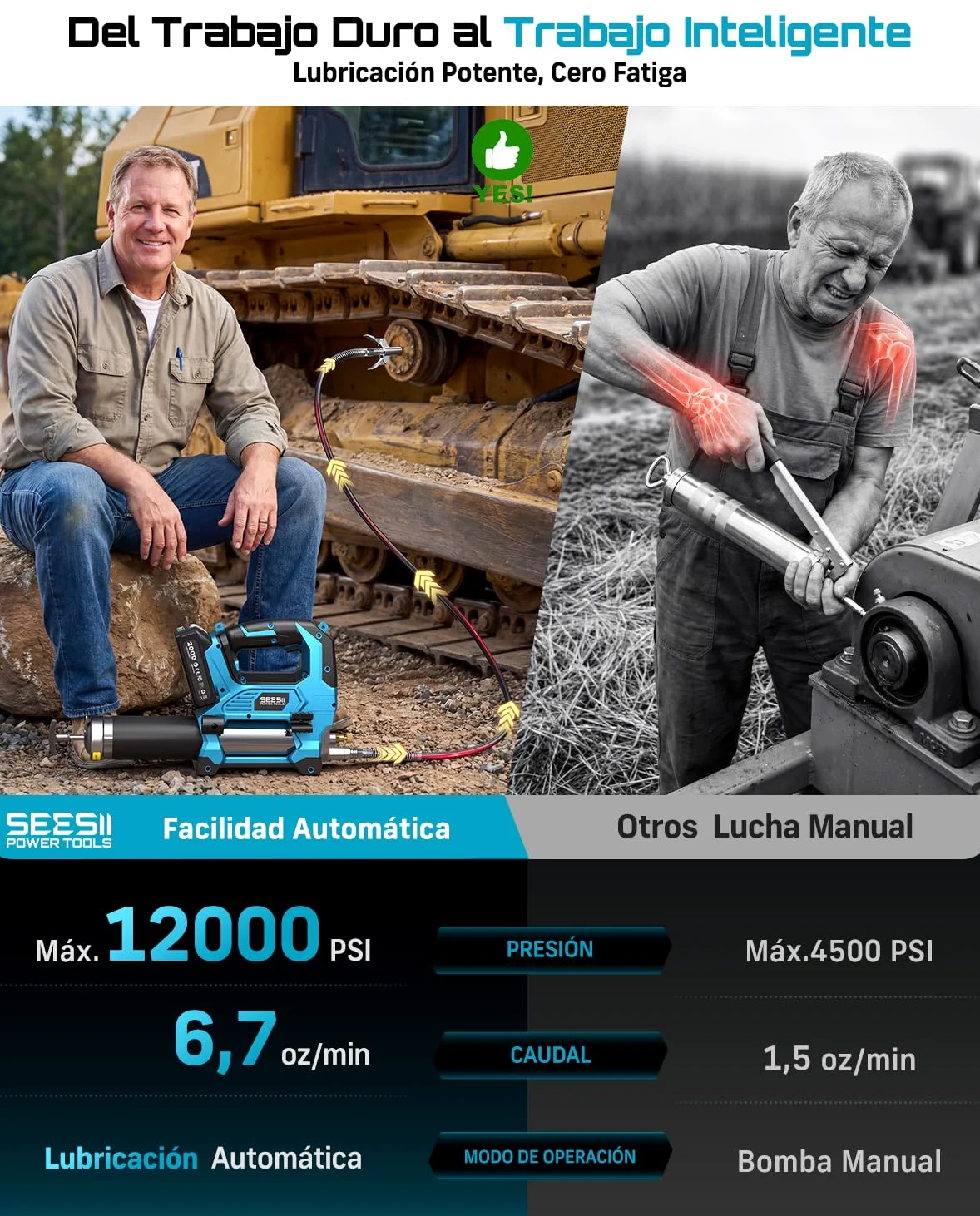 Seesii 12.000 PSI Engrasadora Batería con 2 Baterías, 3 Velocidades | Manguera de 1.2m, Acoplador de 90°, 3 Boquillas, Compatible con la batería Makita, Motor Brushless, para Equipos Pesados