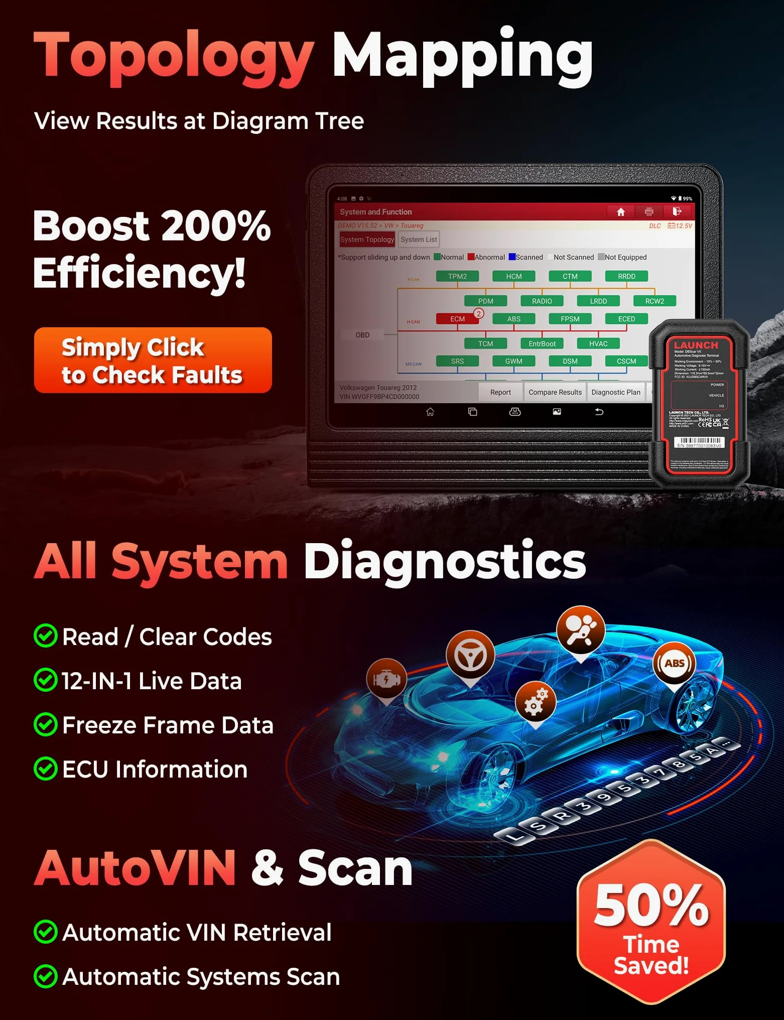 Launch X431 V+ 5.0 OBD2 Escáner Sistema Completo Diagnosis Coche Multimarca | 55+ Funciones Reinicio, Programación Teclas, Codificación ECU, Prueba Activa, Reinicio TPMS, IMMO, 2 Años Gratuita
