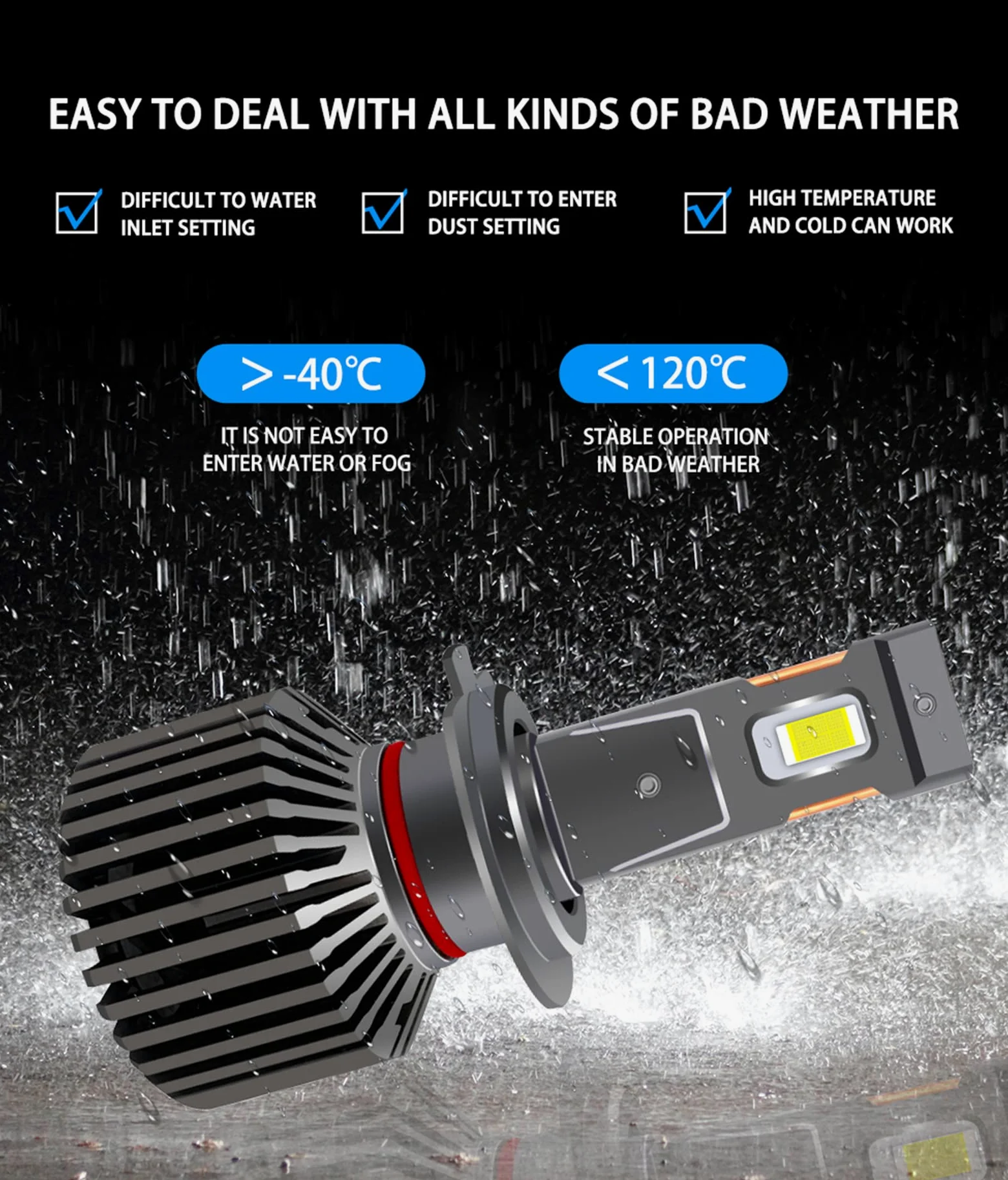 Bombillas LED Para Faros Delanteros, 80 W, 16 000 Lm, Kit De Conversión De Faros LED Más Brillantes, 6000 K, Blanco Frío, IP68, Resistente Al Agua, 50 000 Horas De Vida Útil, Paquete De 2,9005/hb3