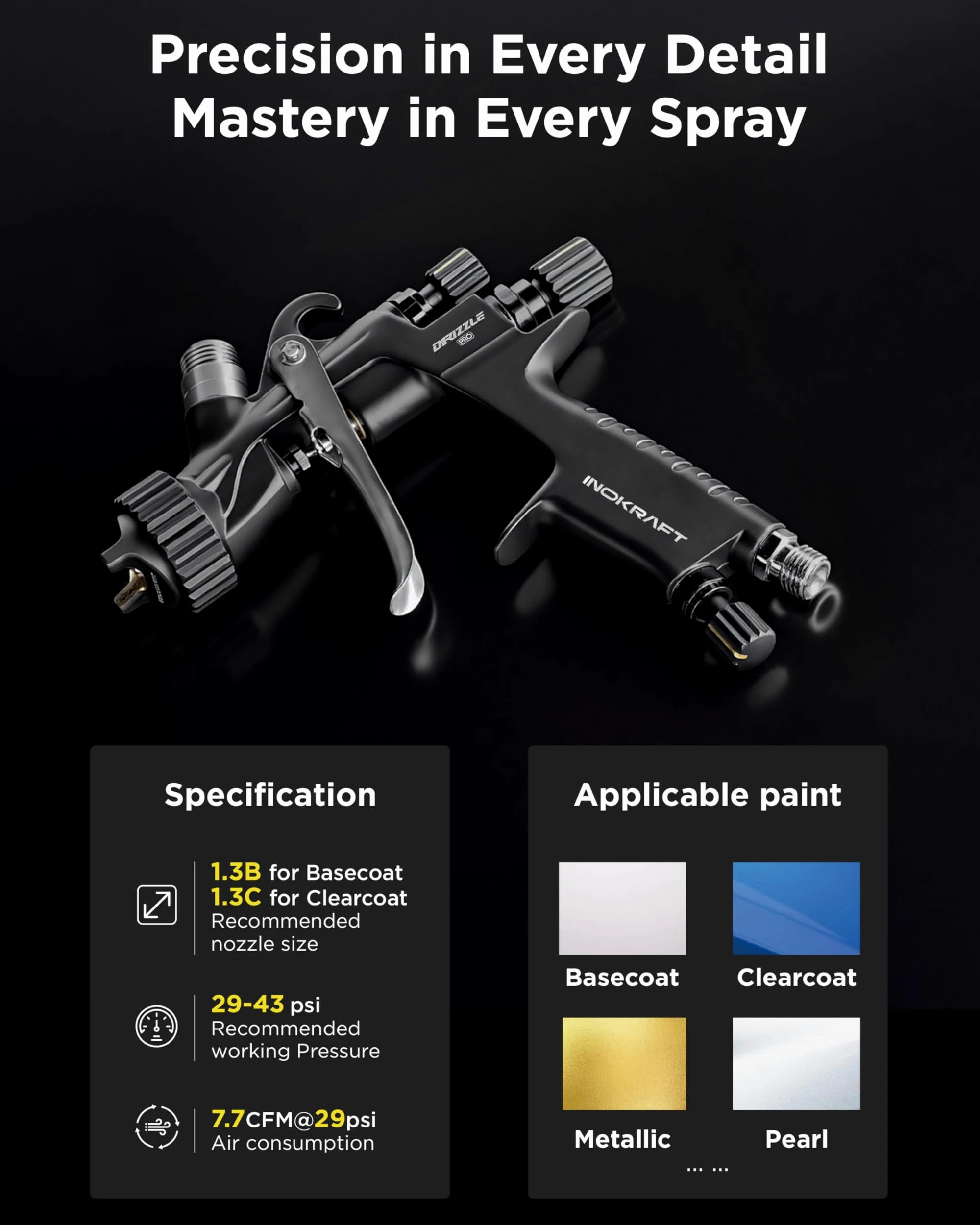 InoKraft Drizzle Pro LVLP - Pistola de pulverización precisa y Profesional, diseño de bajo Exceso de pulverización, Ultraligera de 340 g, Kit de Boquilla 1.3B/1.3C con Accesorios de pulverización de