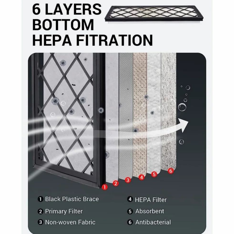 Ajuste para el modelo Y 2020-2024 filtro de cabina filtro de aire HEPA reemplazo del filtro de entrada de aire con carbón activado tapa filtro polen(2pcs Carbon Filter)