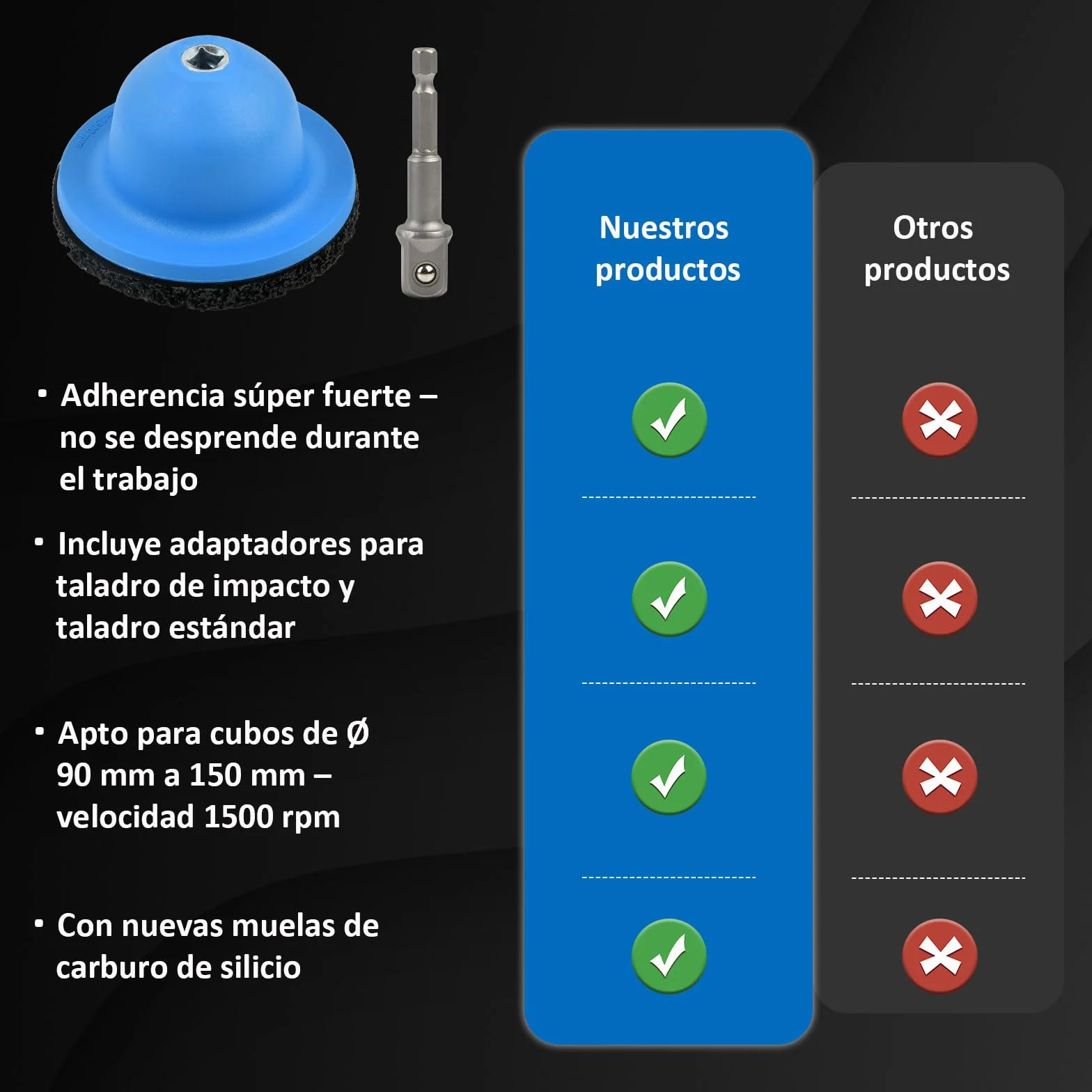 Limpiador de Buje, Lijador de Buje – D. int. 90 mm/D. ext. 150 mm, con Acoplamiento 1/2", para Cambio de Ilanta, Iimpieza de Buje, Eliminación de óxido, para Atornilladores a Batería