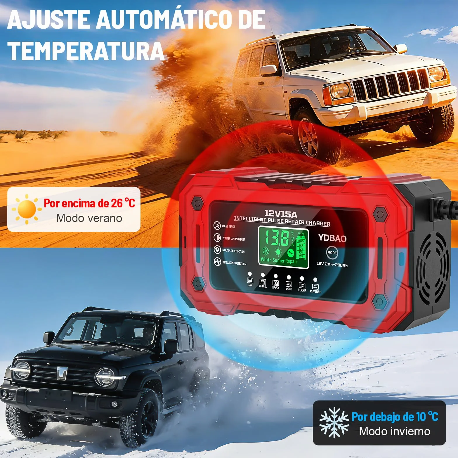 YDBAO 12V 15A Cargador de Batería de Coche Cargador Baterias Coche y Moto Inteligente con Reparación y Pantalla LCD y Múltiples Protecciones Cargador bateria para Coche Moto AGM SLA Gel LiFePO4