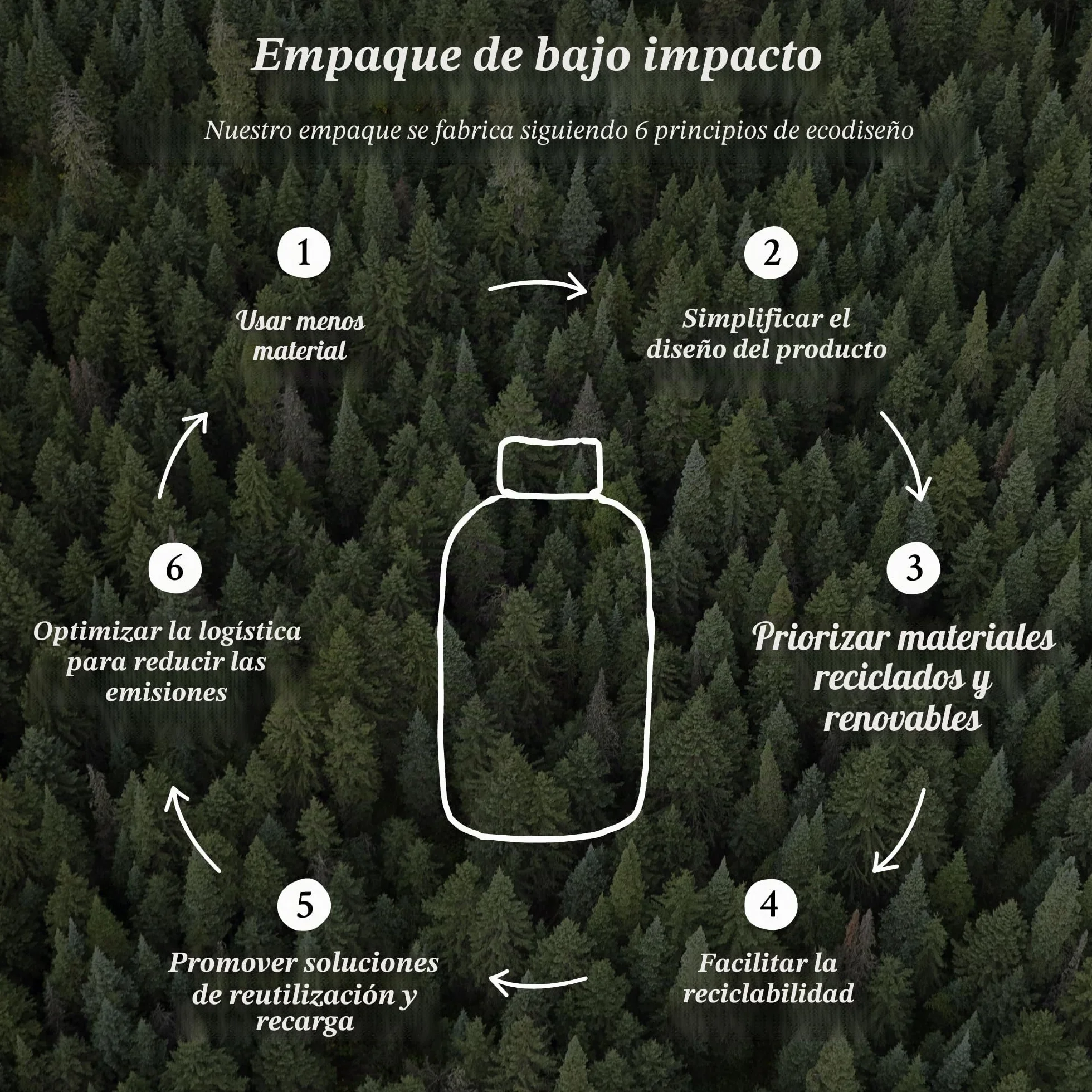 Davines Oi Oil Reestructurante Sin Aclarado 50 ml