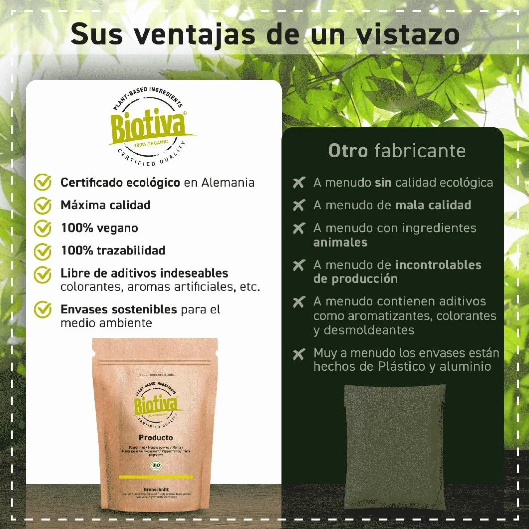 Biotiva Proteína de Guisante en tiras 400g Vegano Sustituto de la carne