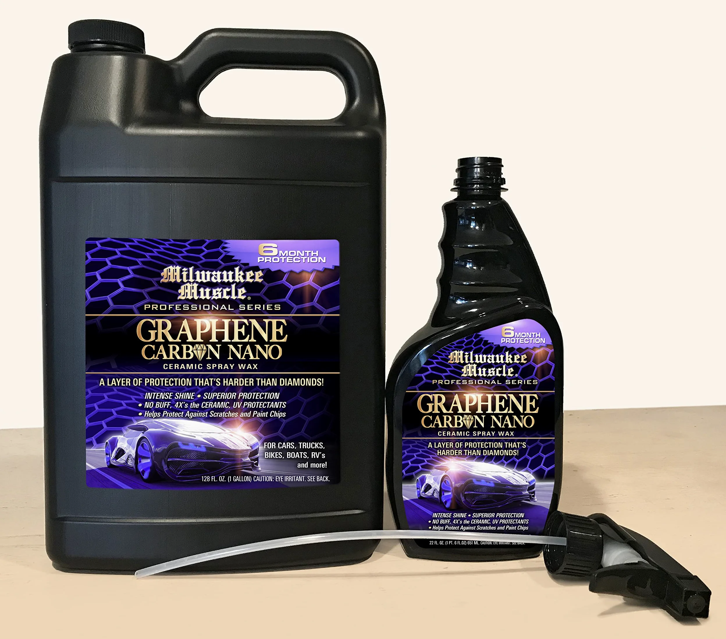 Car Wax