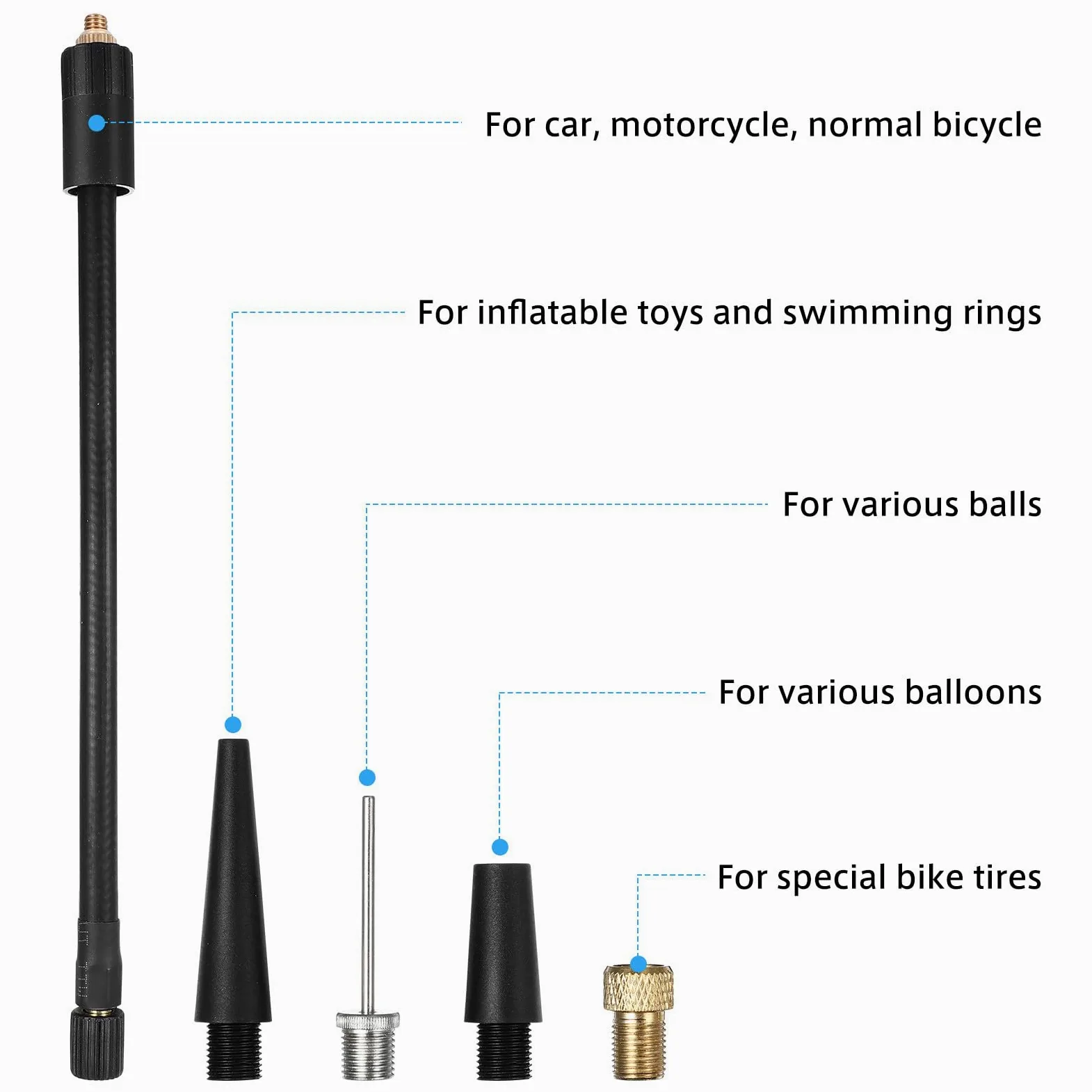 ORFOFE Inflador de Neumáticos Portátil para Automóvil y Motocicleta 70w | 4000mah, 7.4v, Negro, Abs Componentes Electrónicos, Led, Boquillas Incluidas y Cable de Alimentación