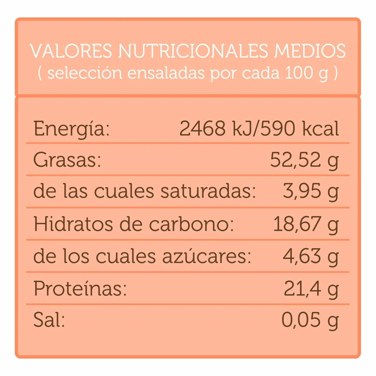 El Nogal Harina de Almendra 125 G Repostería