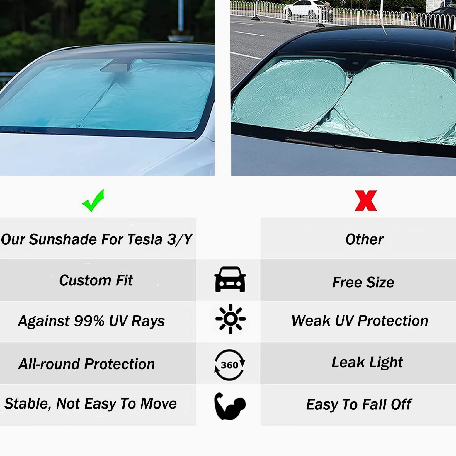 Parasol para parabrisas de coche diseñado para Tesla Model 3/Y exclusivamente