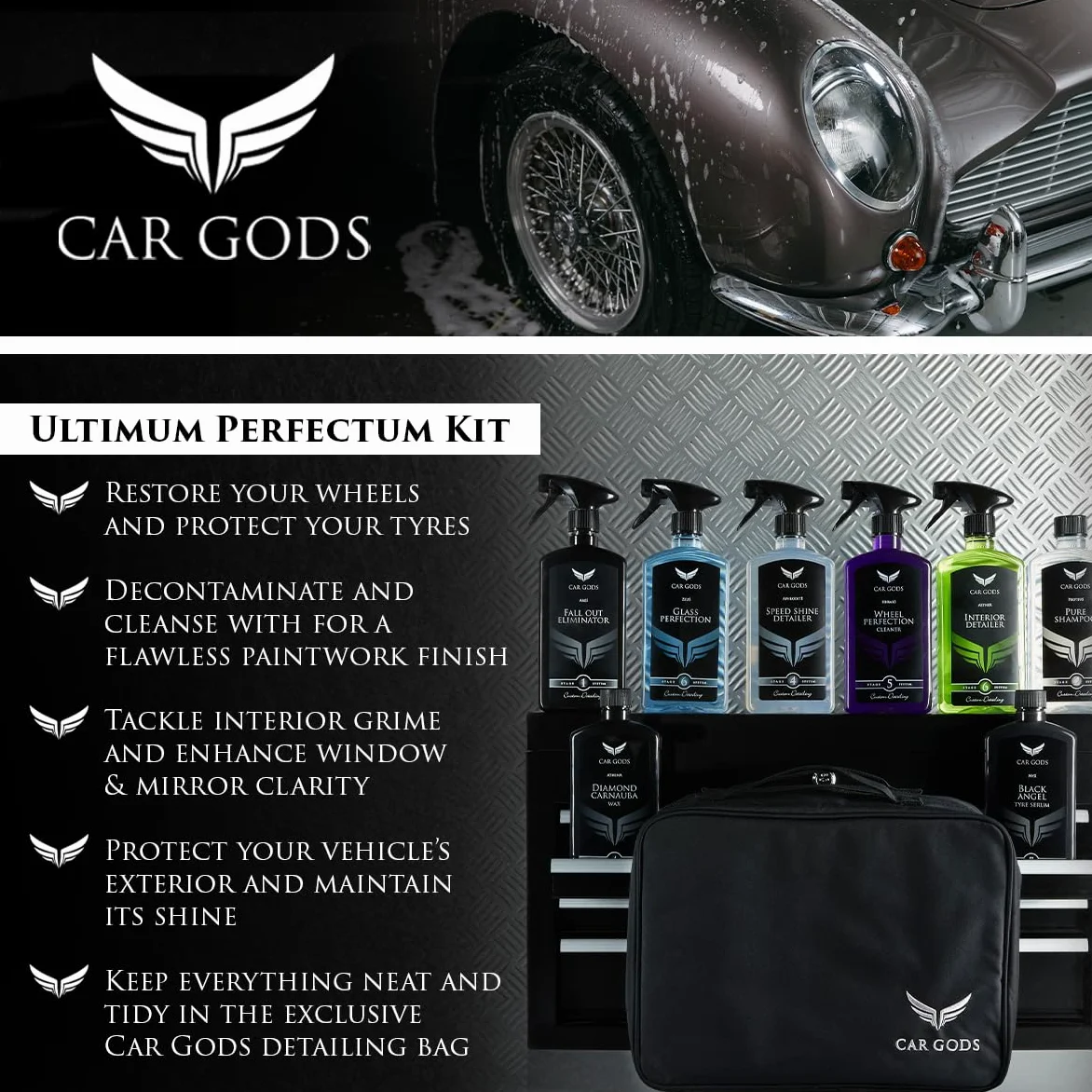 Car Gods Kit dettagli Ultimum Perfectum