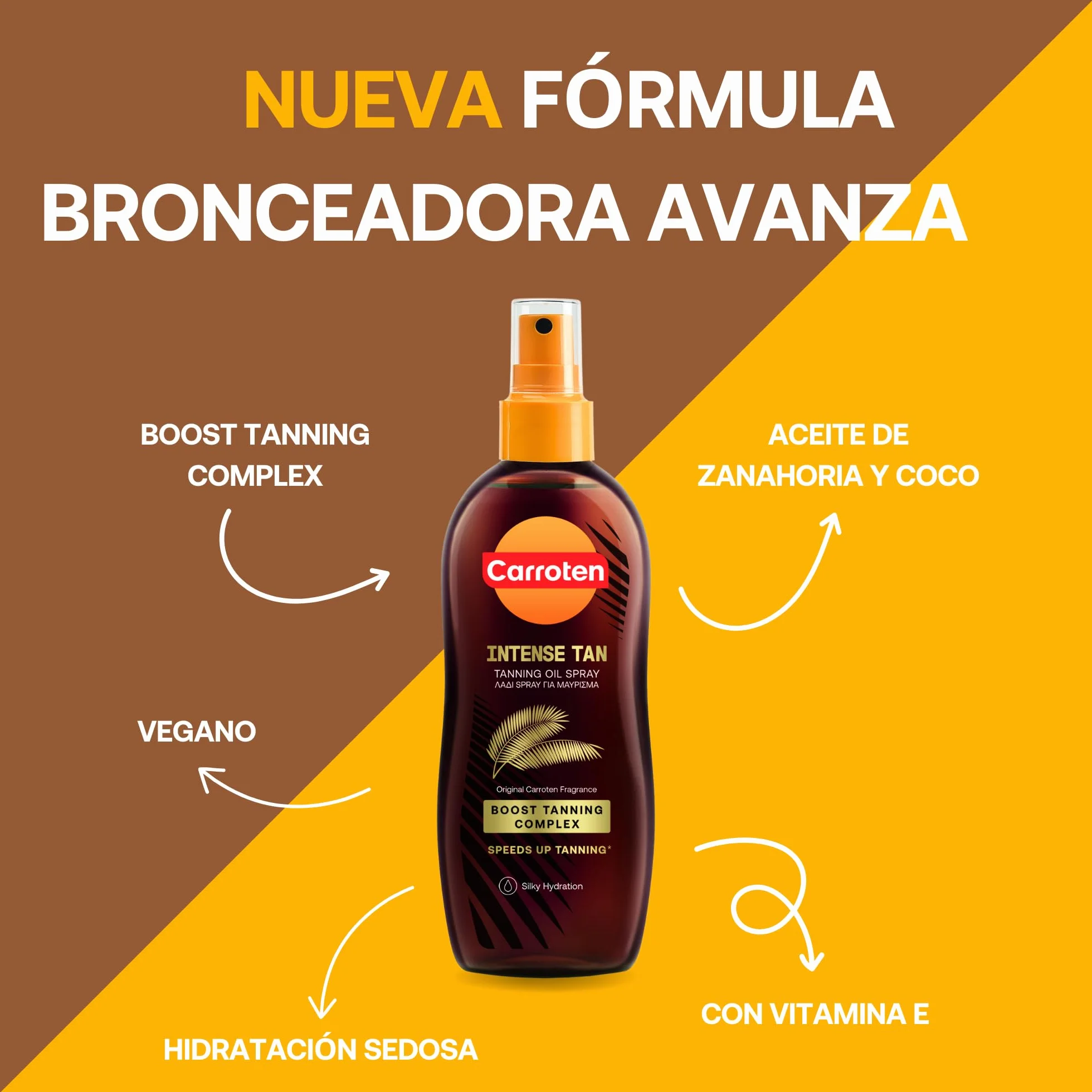 Carroten Aceite Bronceador Intensivo 150 ml Acelerador Bronceado Aceites Zanahoria Coco Potenciador Bronceado Rápido Intenso Vitaminas A E sin SPF