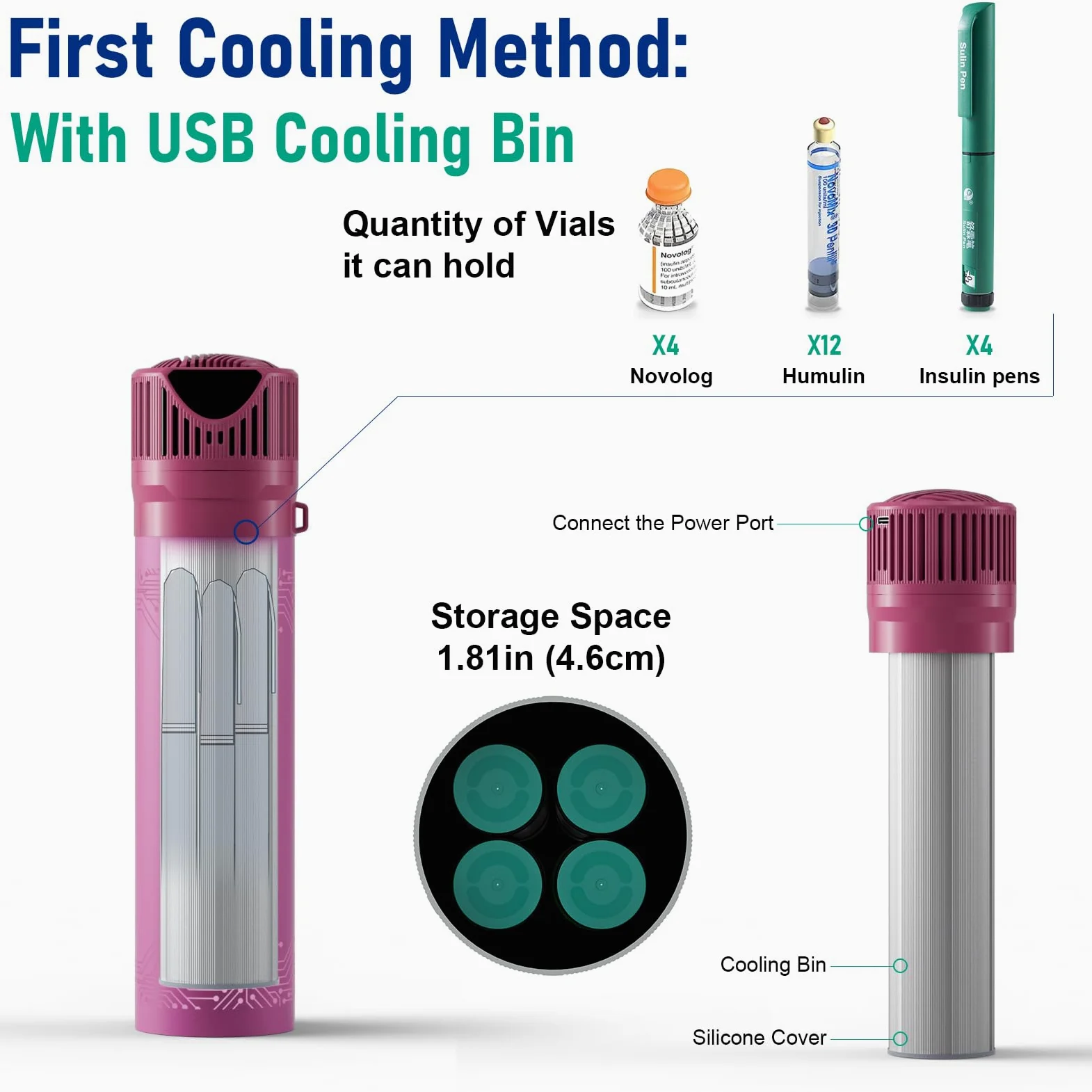 USB Nevera Insulina de Viaje 2-8 °C, 4 pluma Enfriador Portátil de Viaje para Medicamentos con bolsa de gel, mini refrigerador de insulina bolsas, magenta