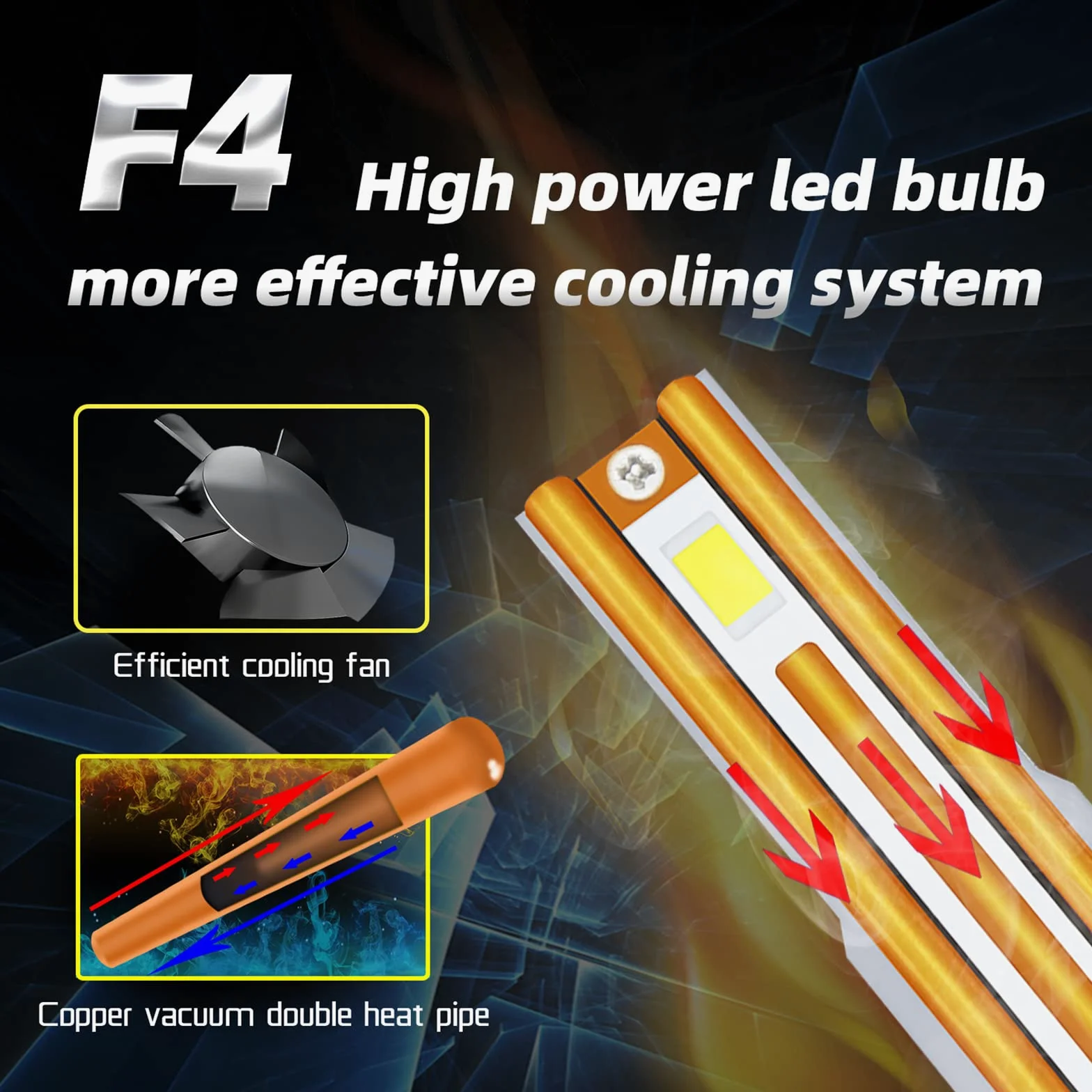 Bombillas LED Para Faros Delanteros, 200 W, 88000 Lúmenes, 6000 K, Blanco Frío, Kit De Conversión De Faros LED, Tubo De Cobre Doble, Haz Ajustable, Paquete De 2,H4