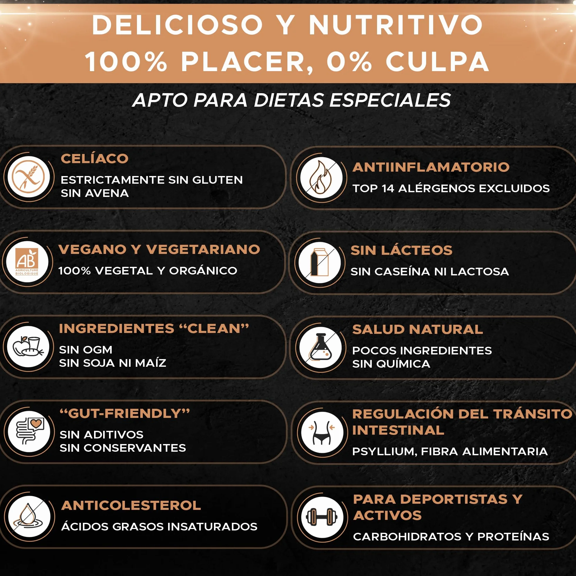 GLUTZEN Pizza Sin Gluten Bio Mix Masa Fina y Crujiente Base Sin Amasado Levadura Incluida Harinas Vegano FODMAP