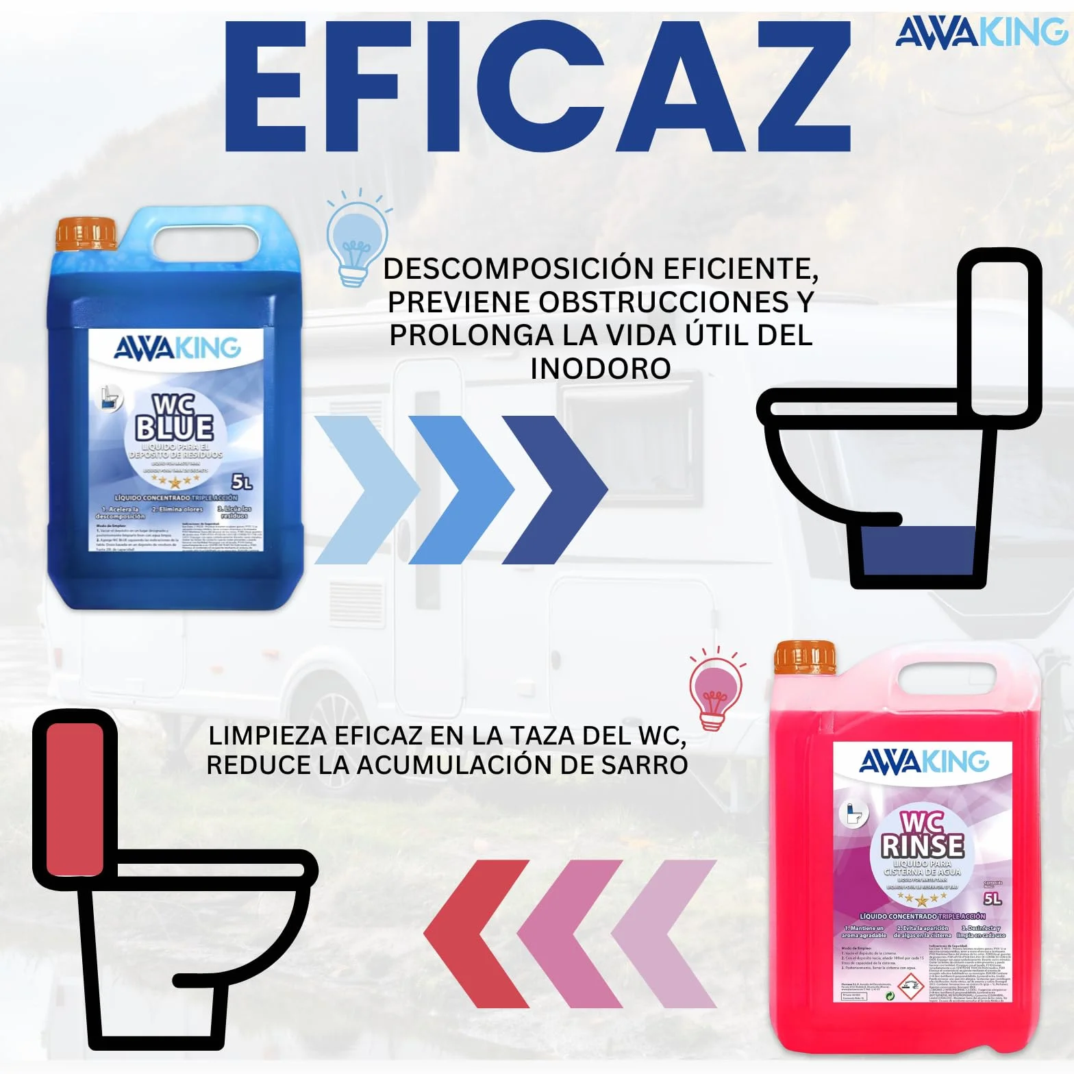 Liquido WC Quimico Caravana WC Blue 5L + Rinse 5L,Liquido Autocaravanas Aditivo Aguas Negras + Concentrado Taza WC Cisterna,Caravanas,Depósito Residuos Autocaravanas,Sanitary Fluid,Líquido Potty