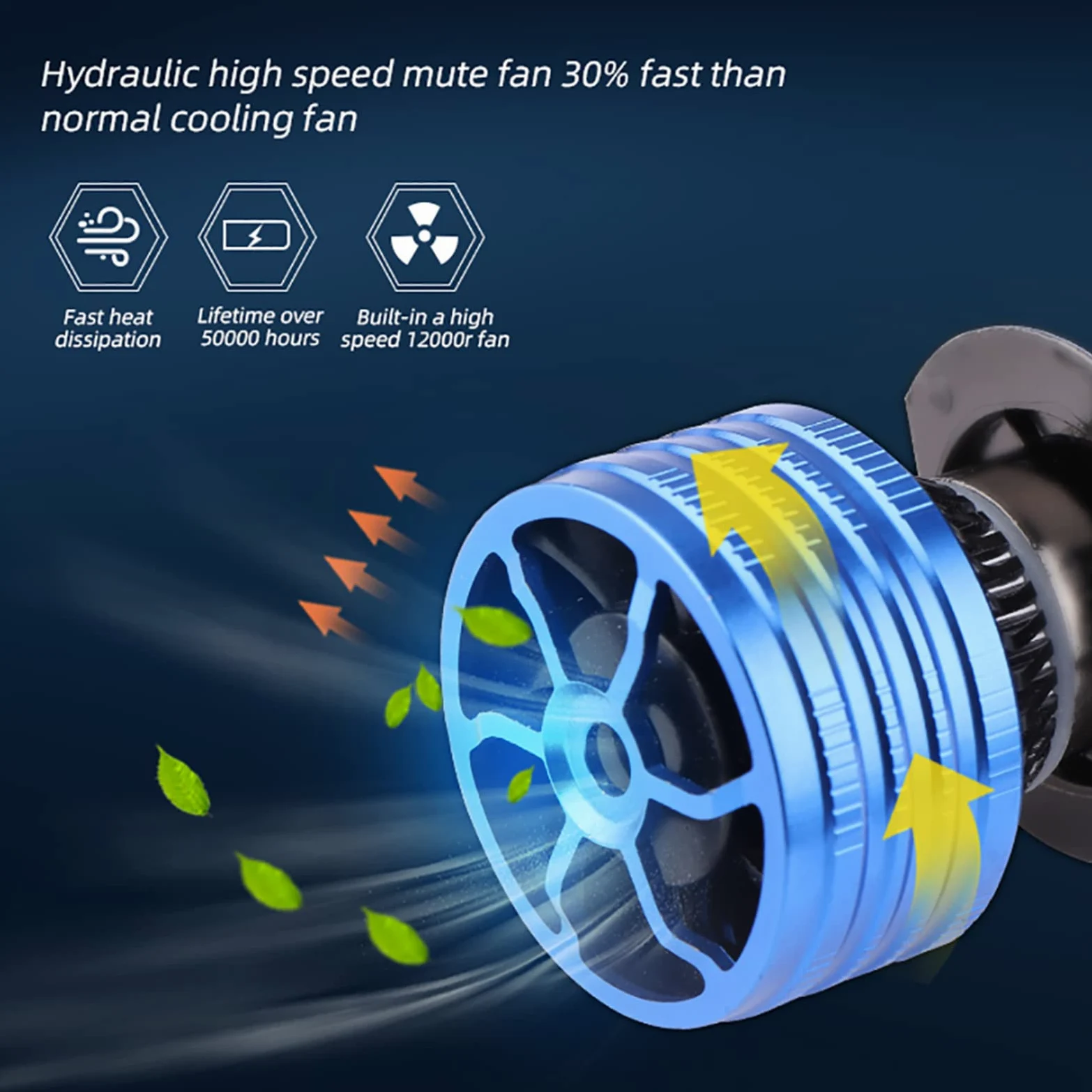 2 Bombillas LED Para Faros Delanteros, 20000 Lm, 120 W, 6500 K, Iluminación De 360 Grados, Luz Antiniebla De Haz Bajo, Kit De Conversión Blanco Extremadamente Brillante,H4