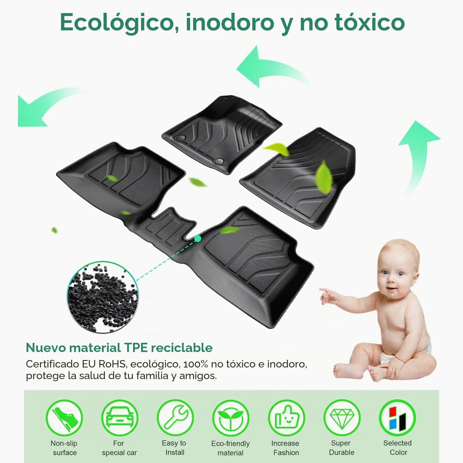 GAFAT Compatible con Opel Mokka-e EV Eléctrico 2021-2024 2025 Alfombrillas Delanteras, Mokka-e Alfombrillas Goma TPE para Todo Tipo de Clima, Originales Escaneo 3D Borde Alto 5-7 CM [No para gasolin]