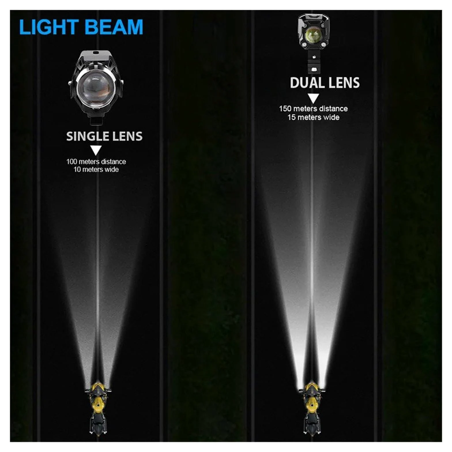 Faros Para Niebla Moto Foco LED Para Motocicleta Lente De Proyector Punto Conducción Amarillo Y Blanco Luces Antiniebla Faros Led Auxiliares
