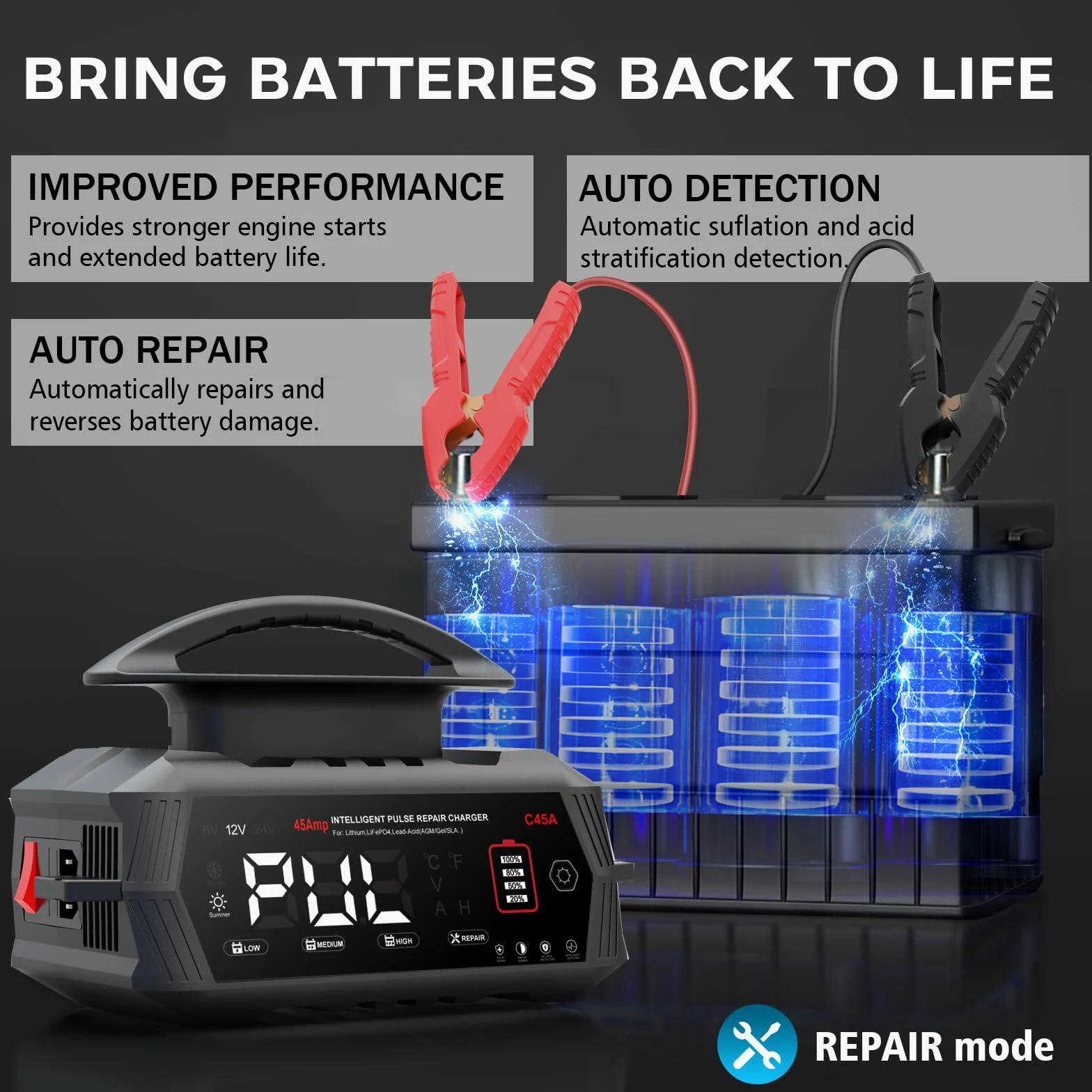 45A 6V/12V/24V Autobatterieladegerät-Haisito Intelligentes Ladegerät mit LCD-Display, Batteriepfleger,Erhaltungsladung&Entsulfatierung für AGM,Lithi,LiFePO4,Blei-Säure(Motorrad Wohnmobil, Caravan)