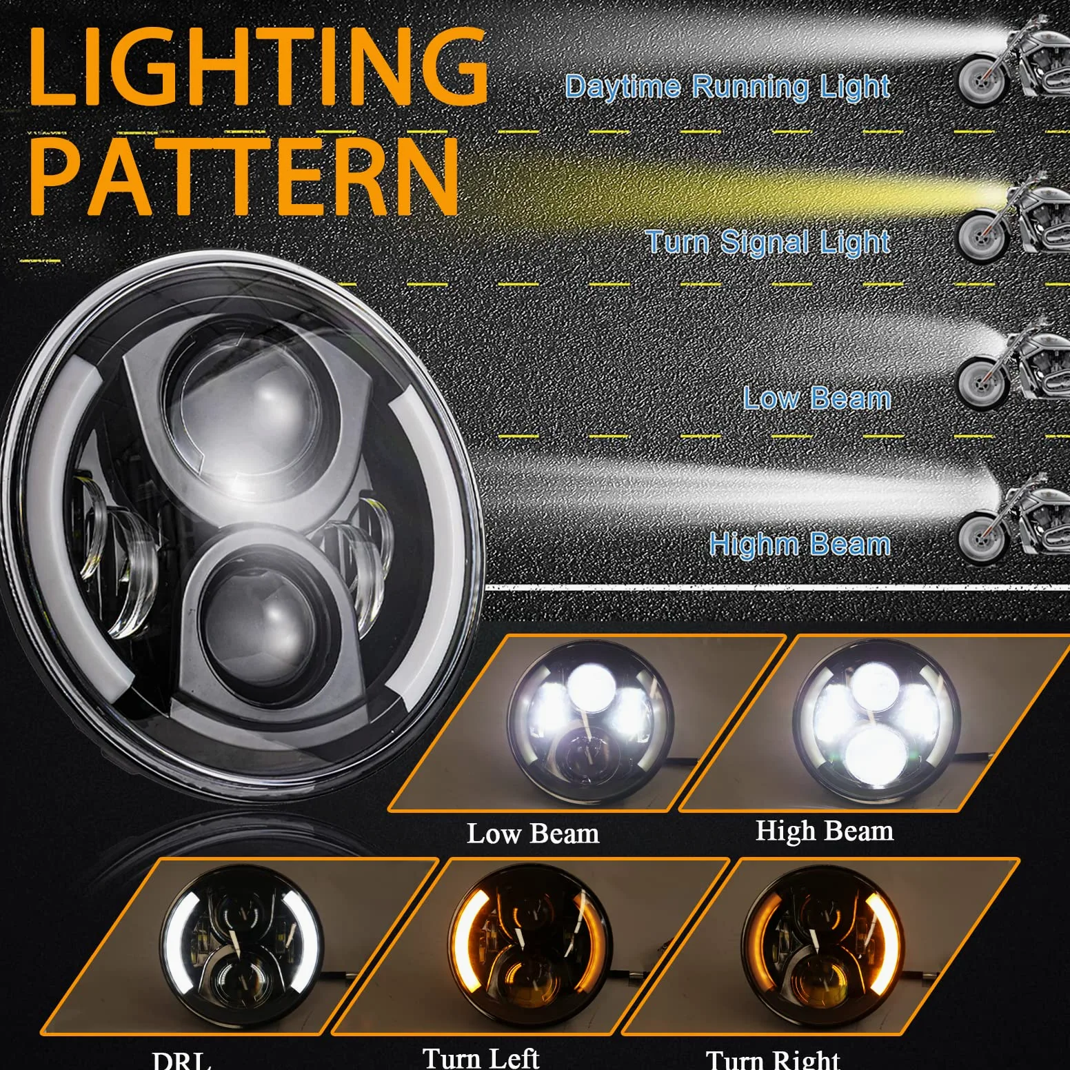 JMTBNO 7 Pulgadas Faro LED Moto Ronda Halo DRL Blanco Intermitente Ámbar Integración Faro Compatible con Harley Touring Road King Ultra Classic Electra Street Glide Tri Cvo Heritage Softail