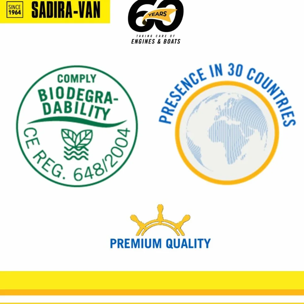 SADIRA VAN Jabón concentrado para autocaravanas 1 L. Limpieza impecable y protección duradera contra marcas de cal en cristales y fibra. Accesorio de mantenimiento de autocaravanes