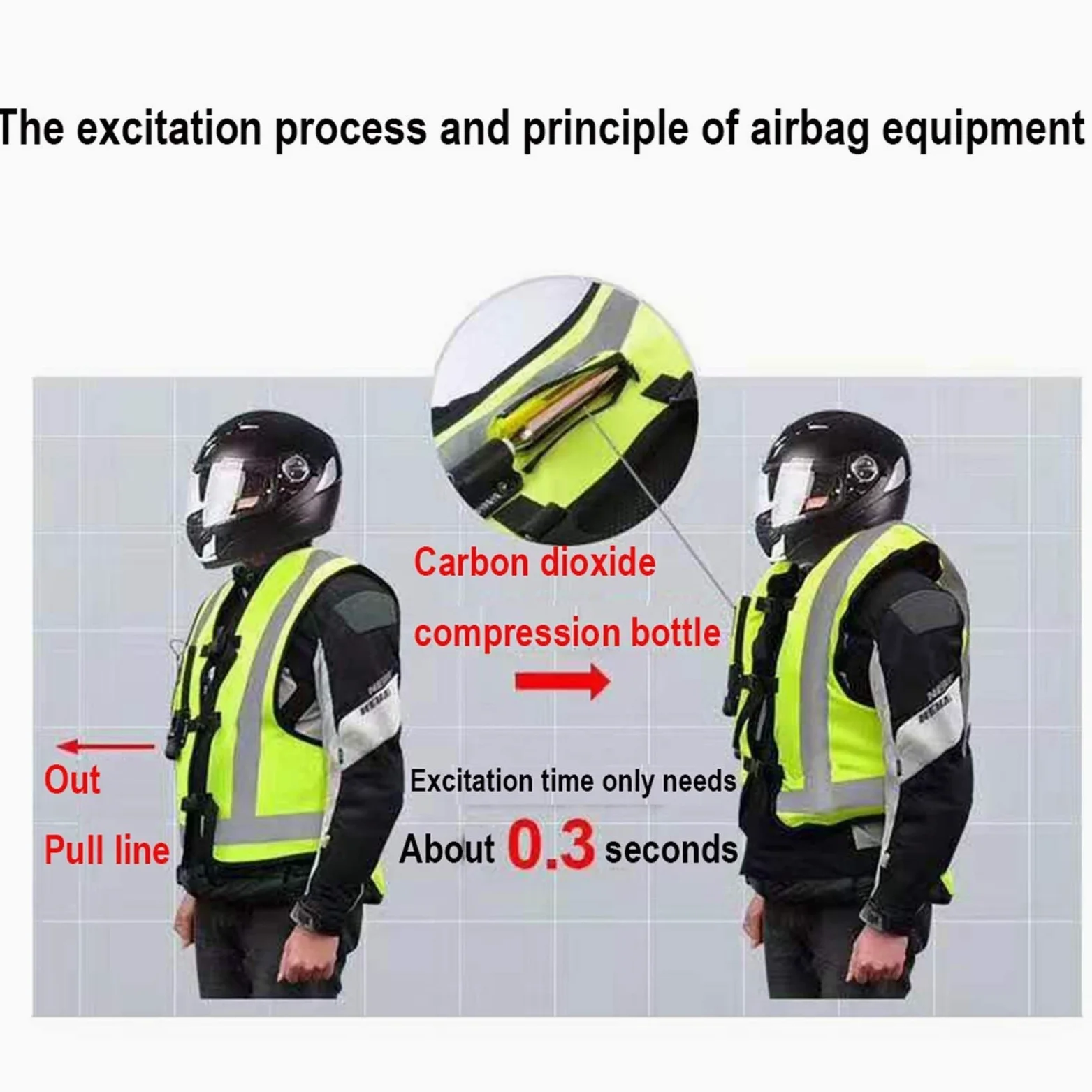 Chaleco Protector De Airbag Chaleco De Moto Con Airbag Gran Cinta Reflectante En La Parte Posterior Del Pecho. Adecuado Para Hombres Y Mujeres Adultos. Ciclismo, Equitación, Deportes Al Aire Libre