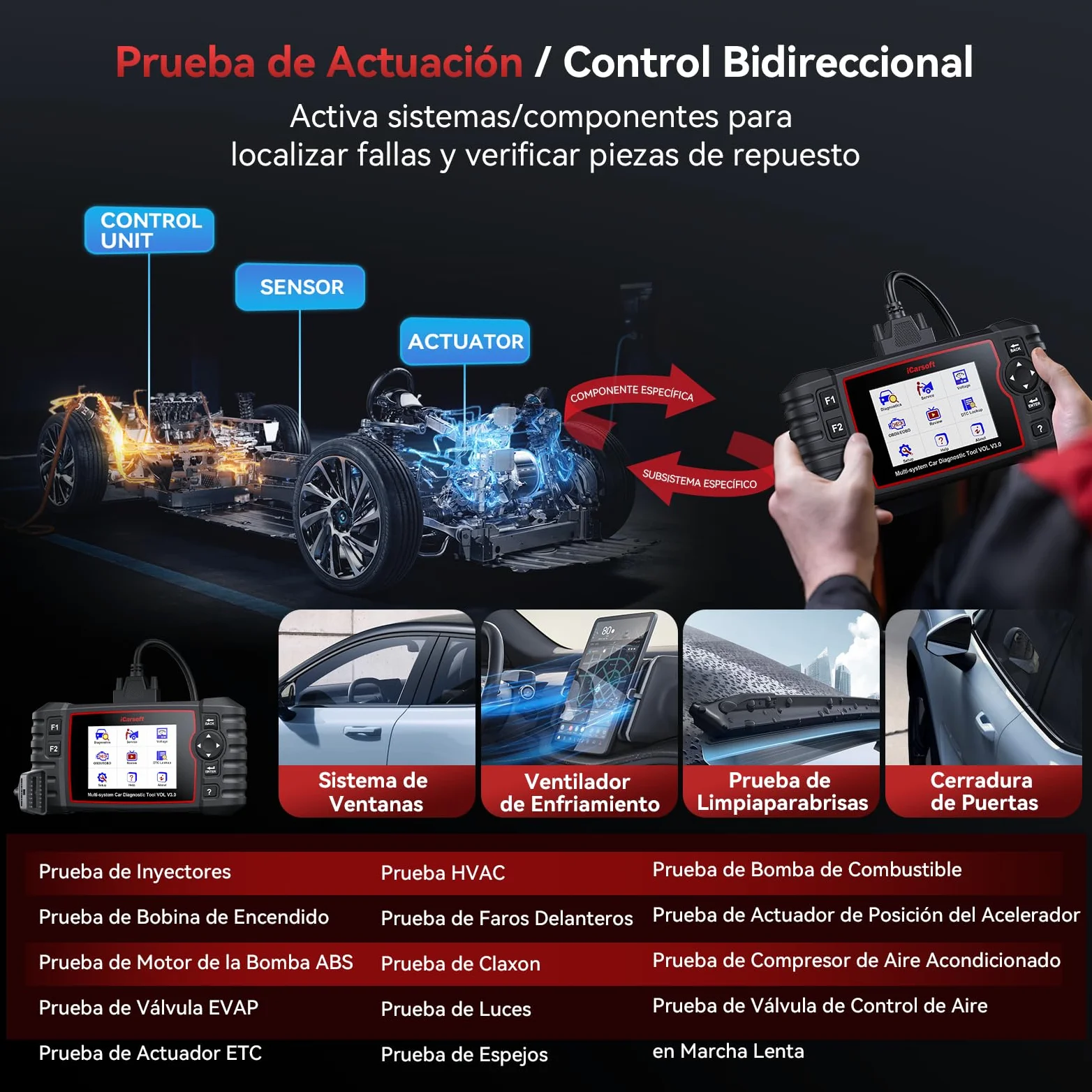 iCarsoft Vol V3.0 OBD2 Máquina Diagnosis Coche para Volvo/SAAB, Bidireccional Escáner de Todo el Sistema, 39 Funciones Reinicio, Prueba de Batería, Vin Automático, Actualizaciones de por Vida