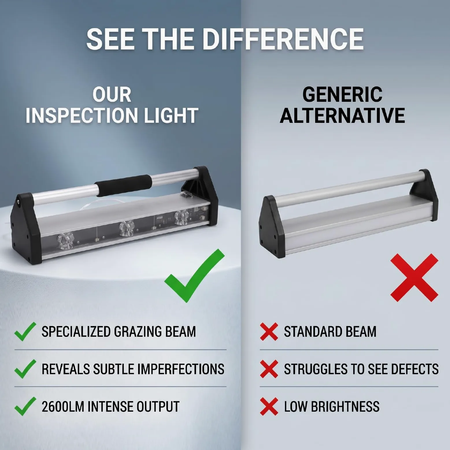 Zunate Luz de Inspección de Pulido de Pared de 2600 Lúmenes, ángulo de Haz de 120 X 5 Grados, Luz Rasante Lateral de 3 LED para Inspección de Pintura de Piso de Azulejos de Pared, Lámpara de