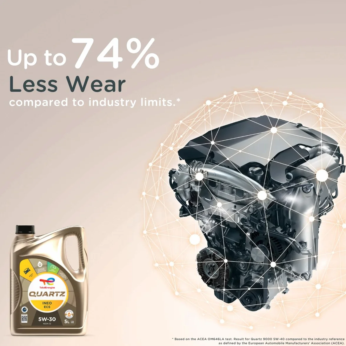 Total Quartz Ineo ECS 5W-30 Aceite Lubricante de Motor 5 Litros